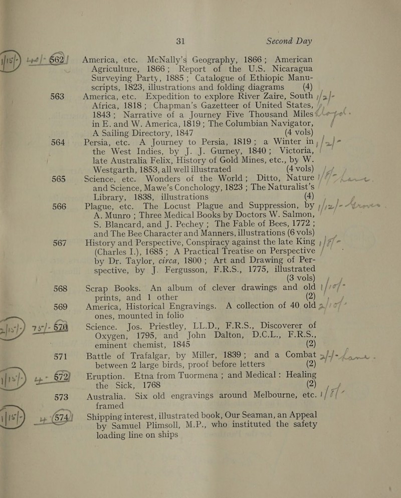 iis]: biped | - 662 {| America, etc. McNally’s Geography, 1866; American Agriculture, 1866; Report of the U.S. Nicaragua Surveying Party, 1885; Catalogue of Ethiopic Manu- scripts, 1823, illustrations and folding diagrams (4) 563 America, etc. Expedition to explore River Zaire, South j/5 J- Africa, 1818; Chapman’s Gazetteer of United States, 0 1843: Narrative of a Journey Five Thousand Miles(e-/e\ in E. and W. America, 1819; The Columbian Navigator, A Sailing Directory, 1847 (4 vols) . 564 Persia, etc. A Journey to Persia, 1819; a Winter in / ay the West Indies, by J. J. Gurney, 1840; Victoria, / late Australia Felix, History of Gold Mines, etc., by W. Westgarth, 1853, all well illustrated (4vols) /. 565 Science, etc. Wonders of the World; Ditto, Nature ///’~ and Science, Mawe’s Conchology, 1823 ; The Naturalist’s Library, 1838, illustrations (4) ted A. Munro ; Three Medical Books by Doctors W. Salmon, S. Blancard, and J. Pechey ; The Fable of Bees, 1772 ; and The Bee Character and Manners, illustrations (6vols) 567 History and Perspective, Conspiracy against the late King , | ¥] - (Charles I.), 1685 ; A Practical Treatise on Perspective : by Dr. Taylor, civca, 1800; Art and Drawing of Per- spective, by J. Fergusson, F.R.S., 1775, illustrated (3 vols) ) 568 Scrap Books. An album of clever drawings and old |//7/~ prints, and 1 other (2), ee 569 America, Historical Engravings. A collection of 40 old a/)o ° ones, mounted in folio .) =. ‘fge ‘a . : w}-) 757/- Science. Jos. Priestley, LL.DagEIRS:, Discoverer of | rsp 310 Oxygen, 1795, and John Dalton, D.C.L., ERS, eminent chemist, 1845 (2) 571 Battle of Trafalgar, by Miller, 1839; and a Combat 3)-/-/ oe between 2 large birds, proof before letters (2) rp» 872 Eruption. Etna from Tuormena ; and Medical: Healing the Sick, 1768 2) y, 573 Australia. Six old engravings around Melbourne, etc. 1/ F(A 7 aOR framed | | Is| 4 + (574 Shipping interest, illustrated book, Our Seaman, an Appeal ae by Samuel Plimsoll, M.P., who instituted the safety loading line on ships