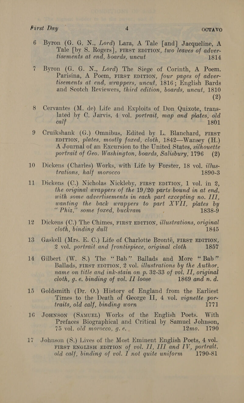 6 ~ 10 1h 16 Byron (G. G. N., Lord) Lara, A Tale [and] Jacqueline, A Tale [by S. Rogers], FIRST EDITION, two leaves of adver- tisements at end, boards, uncut 1814 Byron (G. G. N., Lord) The Siege of Corinth, A Poem. Parisina, A Poem, FIRST EDITION, four pages of adver- tisements at end, wrappers, uncut, 1816; English Bards and Scotch Reviewers, third edition, boards, uncut, 1810 (2) Cervantes (M. de) Life and Exploits of Don Quixote, trans- lated by C. Jarvis, 4 vol. portrait, map and plates, old calf 1801 Cruikshank (G.) Omnibus, Edited by L. Blanchard, First EDITION, plates, mostly foxed, cloth, 1842—Wansey (H.) A Journal of an Excursion to the United States, silhouette portrait of Geo. Washington, boards, Salisbury, 1796 (2) Dickens (Charles) Works, with Life by Forster, 18 vol. illus- trations, half morocco 1890-3 Dickens (C.) Nicholas Nickleby, FIRST EDITION, 1 vol. in 2, the original wrappers of the 19/20 parts bound in at end, with some advertisements in each part excepting no. III, wanting the back wrappers to part XVII, plates by “Phiz,” some foxed, buckram 1838-9 Dickens (C.) The Chimes, FIRST EDITION, illustrations, original cloth, binding dull 1845 Gaskell (Mrs. E. C.) Life of Charlotte Bronté, FIRST EDITION, 2 vol. portrait and frontispiece, original cloth 1857 Gilbert (W. 8S.) The “Bab” Ballads and More “ Bab” Ballads, FIRST EDITION, 2 vol. illustrations by the Author, name on title and ink-stain on p. 32-33 of vol. II, original cloth, g.e. binding of vol. II loose 1869 and n. d. Goldsmith (Dr. O.) History of England from the Earliest Times to the Death of George II, 4 vol. vignette por- traits, old calf, binding worn 1771 JOHNSON (SAMUEL) Works of the English Poets. With Prefaces Biographical and Critical by Samuel Johnson, 75 vol. old morocco, q. e. 12mo. 1790 Johnson (8.) Lives of the Most Eminent English Poets, 4 vol. FIRST ENGLISH EDITION of vol. II, III and IV, portrait, old calf, binding of vol. I not quite uniform 1790-81