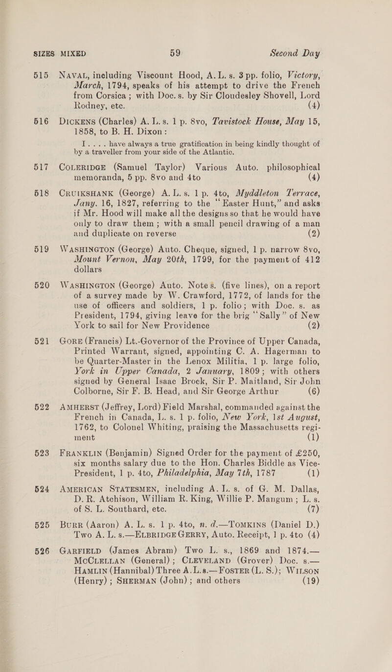 515 516 517 518 520 521 522 523 524 525 526 NAVAL, including Viscount Hood, A.L.s. 3 pp. folio, Victory, March, 1794, speaks of his attempt to drive the French from Corsica ; with Doc.s. by Sir Cloudesley Shovell, Lor Rodney, ete. (4) Dickens (Charles) A. L.s. 1 p. 8vo, Tavistock House, May 15, 1858, to B. H. Dixon: I.... have always a true gratification in being kindly thought of by a traveller from your side of the Atlantic. CoLERIDGE (Samuel Taylor) Various Auto. philosophical memoranda, 5 pp. 8vo and 4to (4) CRUIKSHANK (George) A. L.s. lp. 4to, Myddleton Terrace, Jany. 16, 1827, referring to the “Easter Hunt,” and asks if Mr. Hood will make all the designs so that he would have only to draw them; with a small pencil drawing of a man and duplicate on reverse (2) WASHINGTON (George) Auto. Cheque, signed, 1 p. narrow 8vo, Mount Vernon, May 20th, 1799, for the payment of 412 dollars WASHINGTON (George) Auto. Notes. (five lines), on a report of a survey made by W. Crawford, 1772, of lands for the use of officers and soldiers, 1 p. folio; with Doce. s. as President, 1794, giving leave for the brig “‘Sally” of New York to sail for New Providence (2) Gore (Francis) Lt.-Governor of the Province of Upper Canada, Printed Warrant, signed, appointing C. A. Hagerman to be Quarter-Master in the Lenox Militia, 1 p. large folio, York in Upper Canada, 2 January, 1809; with others signed by General Isaac Brock, Sir P. Maitland, Sir John Colborne, Sir F. B. Head, and Sir George Arthur (6) AMHERST (Jeffrey, Lord) Field Marshal, commanded against the French in Canada, L. s. 1 p. folio, New York, 1st August, 1762, to Colonel Whiting, praising the Massachusetts regi- ment (1) FRANKLIN (Benjamin) Signed Order for the payment of £250, six months salary due to the Hon. Charles Biddle as Vice- President, 1 p. 4to, Philadelphia, May 7th, 1787 (1) AMERICAN STATESMEN, including A. L.s. of G. M. Dallas, D.R. Atchison, William R. King, Willie P. Mangum; L. s. of S. L. Southard, ete. (7) Burr (Aaron) A. L. s. 1 p. 4to, ». d.—Tomxkins (Daniel D.) Two A. L. s.—ELBRIDGE GERRY, Auto. Receipt, 1 p. 4to (4) GARFIELD (James Abram) Two L. s., 1869 and 1874.— McCLeLLANn (General); CLEVELAND (Grover) Doc. s.— Hamutn (Hannibal) Three A. L.s.— Foster (L. S.); Winson (Henry) ; SHERMAN (John) ; and others (19)