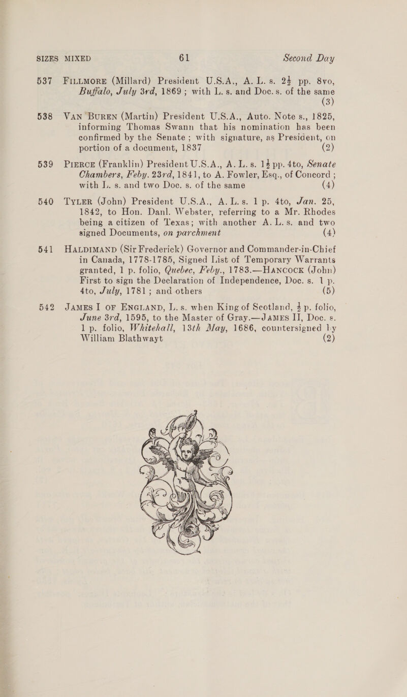 537 538 539 540 541 FILLMORE (Millard) President U.S.A., A. L.s. 24 pp. 8vo, Buffalo, July 3rd, 1869; with L.s. and Doc.s. of the eh 3 VAN BuREN (Martin) President U.S.A., Auto. Note s., 1825, informing Thomas Swann that his nomination has been confirmed by the Senate; with signature, as President, on portion of a document, 1837 (2) Pierce (Franklin) President U.S.A., A. L.s. 14 pp. 4to, Senate Chambers, Feby. 23rd, 1841, to A. Fowler, Esq., of Concord ; with I. s. and two Doe. s. of the same (4) TYLER (John) President U.S.A., A.L.s. 1 p. 4to, Jan. 25, 1842, to Hon. Danl. Webster, referring to a Mr. Rhodes being a citizen of Texas; with another A.L.s. and two signed Documents, on parchment (4) HALDIMAND (Sir Frederick) Governor and Commander-in-Chief in Canada, 1778-1785, Signed List of Temporary Warrants granted, 1 p. folio, Quebec, Feby., 1783.—Hancock (John) First to sign the Declaration of Independence, Doc. s. 1 p. 4to, July, 1781; and others (5) JAMES I oF ENGLAND, L.s. when King of Scotland, 4 p. folio, June 3rd, 1595, to the Master of Gray.—JaAMEs IJ, Doce. x. 1 p. folio, Whitehall, 13th May, 1686, countersigned ly William Blathwayt (2) 