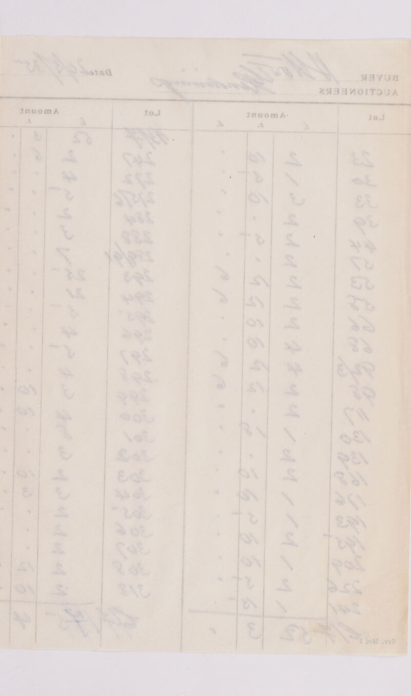 rors er taps Ps * u = 