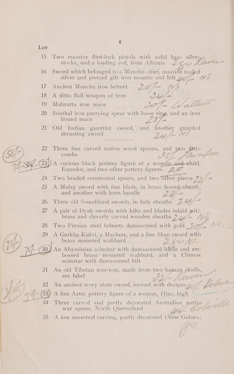 Lot 15 Two massive flint-lock pistols with solid base silveiy> stocks, and a loading rod, from Albania go g@xp ZZ “ira 16 Sword which belonged to a Manchu chief, massive tooled  silver and pierced gilt iron mounts and hilt yer “W» 17. Ancient Manchu iron helmet P oS (VS 18 A ditto flail weapon of iron ‘Wi _ ‘ lip ; 19 Mahratta iron mace sO fam J) te 20 Southal iron parrying spear with loose ring, and an iron bound mace Soe : é 4 21. Old Indian gauntlet sword, and another guarded thrusting sword Py Vv. fvft, 22 Three fine carved native wood spoons, aay two. _satto (46/7 combs Sy »A curious black pottery figure of a any eI Fie Equador, and two other pottery figures 74 fa  24 Two beaded ceremonial spears, and two Other pieces A>, 2). A Malay.sword with fine blade, in brass bound, sheathe and another with horn handle 2 OL oF 26 Three old Somaliland swords, in hide sheaths 2% &amp; 27 A pair of Dyak swords with hilts and blades inlaid witi: brass and cleverly carved wooden sheaths 2 ¢¢/— (Wr 28 Two Persian steel helmets damascened with gold | Yyvr $i Ty 29 A Gurkha Kukri, a Machete, and a fine Shan sw ae with | brass mounted scabbard Zt WS. 1j An Abyssinian scimitar with damascened blade and em- bossed “brass*mounted*’ scabbard)-and™ a Chinese scimitar with damascened hilt  3l) “An old Tibetan tomtom, made from two human ao see label a4 / : : fy» i aA ey tae At ee ¢ {) 32 An ancient ivory state sword, incised with designs 4 hi “ “x “hy , : wt x j »(33y A fine Aztec pottery figure of a woman, Ilins. high _ ——— ~~ 34 Three carved and partly decorated Australian, patigs war spears, North Queensland a . 39 A fine ancestral carving, partly decorated (New Guinea} 