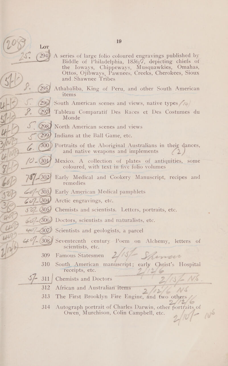  294, ) A series of large folio coloured engravings published by —_— Biddle of Philadelphia, 1830/7, depicting chiefs ot the lIoways, Chippeways, Musquawkies, Omahas, oBws Ottos, Ojibways, Pawnees, Creeks, Cherokees, Sioux “hl } and,Shawnee Tribes Sf. (295) Athabaliba, King of Peru, and other South American ——<———<<K items ff } } > - Ur J 290) South American scenes and views, native types 7 Fact 2 a Fe 294 Wableau Comparatif Des Races: et, Des: Costurmes + du WF Monde | i7 PP) 5? Gx} North American scenes and views a ae 299} Indians at the Ball Game, etc. fr, @ ae C2) Portraits of the Aboriginal Australians in ae ie : peas and native weapons and implements eID) 5 ade G0 Mexico. A collection of plates of ee some ‘(es . coloured, with text in five folio volumes i BF — git D WE Goa) Early Medical and Cookery Manuscript, recipes and by VA = remedies . Df Co, fn 303 Early American Medical pamphlets  Mactic €netavings, etc, Chemists and scientists: Letters, portraits, etc. f Ye { ; F ~ . ve “9-60 Doctors, scientists and naturalists, etc. r . if ie ; 3 : ; ae co Ope /. FW, Scientists and geologists, a parcel Jt a) Scventecnth century“r oem yom Alchemy, letters: ‘of sft — SCiemitists, etc. La ig A J pe a > FG - 309 Famous ‘Statesmen Ah Fo SA eaeve-e 310 South. American manuscript ; early Christ’s Hospital ‘receipts, Cle. a “ F- Kala | Chemists and Doctors ¢ a 4 312 African and Australian items “> Ds : . 213 Whe First Brooklyn Fire Engine, ; dnd i others 314 Autograph portrait of Charles Darwin, other “Botts of Owen, Murchison, Colin Campbell, etc. , a # Pal ad : a