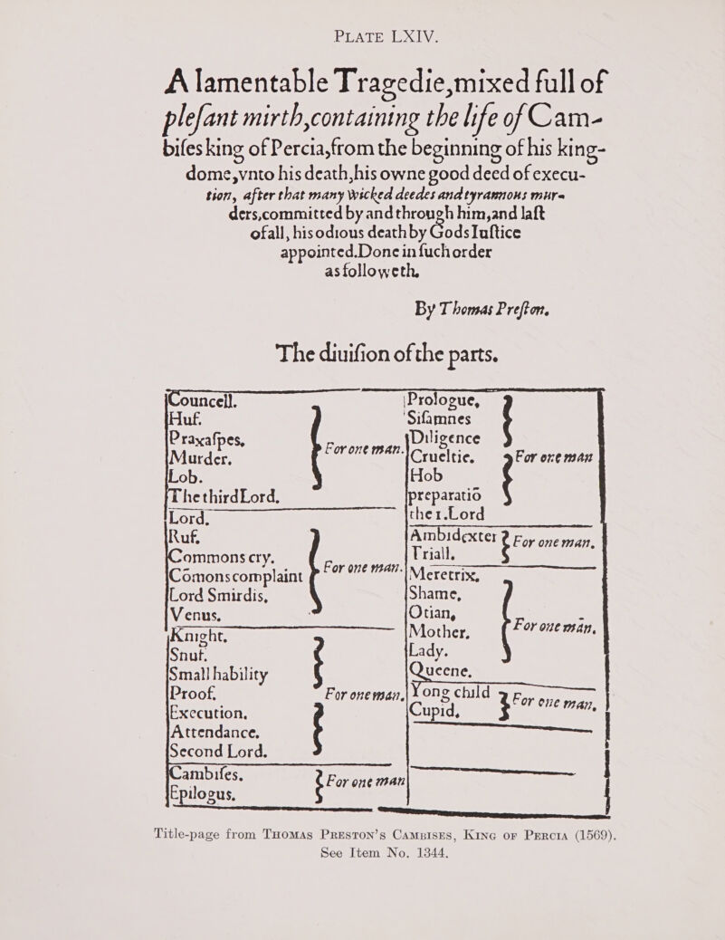 EAT Ea ve A lamentable Tragedie,mixed full of plefant mirth, containing the life of Cam- bifes king of Percia,from the beginning of his king- dome,vnto his death,his owne good deed of execu- tion, after that many wicked deedes and tyrannons mura ders,committed by andthrough him, and laft ofall, his odious death by Gods Iuftice appointed.Done in fuch order  as followeth. By T homas Prefton. The diuifion of the parts. Councell. \Prologue, uf. ‘Sifamnes Praxafpes, Diligence Nite Forone man. Crueltie. For one man Lob. Hob hethirdLord. preparatio [ford Saar ther.Lord Ruf. Ambidexter g For oneman, ommons cry. Fide nS Triall. Comonscomplaint Gree Meretrisc: Lord Smirdis, Shame, Venus. Otian, r : Knicht, —— iMother, or one man, Snut. Lady. Small hability ‘ ea Proof. For one man,| Long child For ene UDI d, $ Ai,     ee eee For one man een ee | Title-page from THomMAs PrEsTon’s CampisEs, King or Percta (1569).