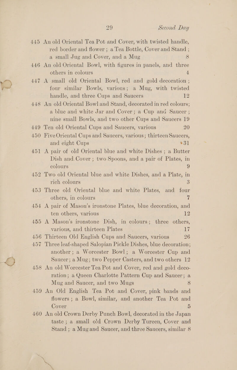 * all 446 447 458 459 460 29 Second Day An old Oriental Tea Pot and Cover, with twisted handle, red border and flower ; a Tea Bottle, Cover and Stand ; a small Jug and Cover, and a Mug 8 An old Oriental Bowl, with figures in panels, and three others in colours A A small old Oriental Bowl, red and gold decoration ; four similar Bowls, various; a Mug, with twisted handle, and three Cups and Saucers if? An old Oriental Bowl and Stand, decorated in red colours; a blue and white Jar and Cover; a Cup and Saucer ; nine small Bowls, and two other Cups and Saucers 19 Ten old Oriental Cups and Saucers, various 20 Five Oriental Cups and Saucers, various; thirteen Saucers, and eight Cups wl A pair of old Oriental blue and white Dishes ; a Butter Dish and.Cover ; two Spoons, and a pair of Plates, in colours 9 Two old Oriental blue and white Dishes, and a Plate, in rich colours . 3S Three old Oriental blue and white Plates, and four others, in colours 7 A pair of Mason’s ironstone Plates, blue decoration, and ten others, various 12 A Mason’s ironstone Dish, in colours; three others, various, and thirteen Plates gi Thirteen Old English Cups and Saucers, various 26 Three leaf-shaped Salopian Pickle Dishes, blue decoration; another ; a Worcester Bowl; a Worcester Cup and Saucer; a Mug; two Pepper Casters, and two others 12 An old Worcester Tea Pot and Cover, red and gold deco- ration; a (Queen Charlotte Pattern Cup and Saucer; a Mug and Saucer, and two Mugs 8 An Old English Tea Pot and Cover, pink bands and flowers ; a Bowl, similar, and another Tea Pot and Cover 5 An old Crown Derby Punch Bowl, decorated in the Japan taste ; a small old Crown Derby Tureen, Cover and