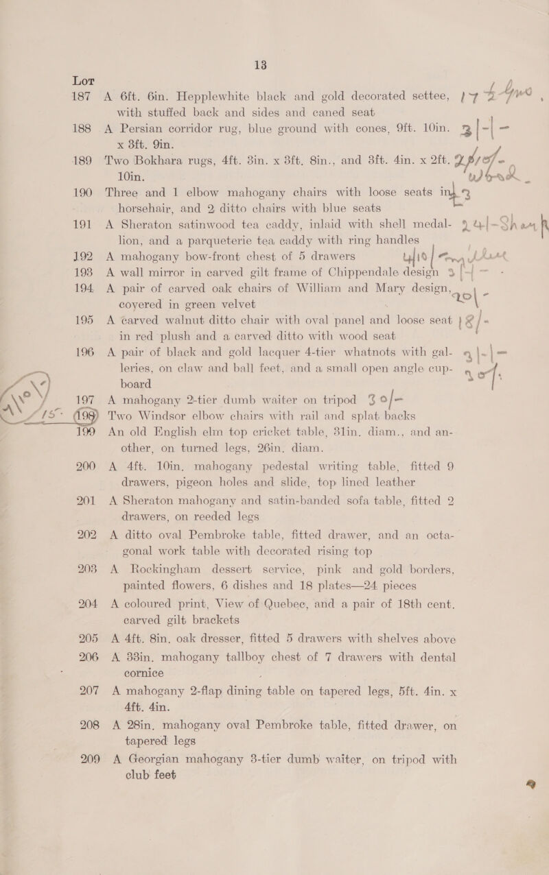 187 A 6ft. 6in. Hepplewhite black and gold decorated settee, }-7 4 ¥ pd with stuffed back and sides and caned seat , 188 A Persian corridor rug, blue ground with cones, 9{t. 10in. 2 -| — x 8ft. 9in. 189 Two Bokhara rugs, 4ft. 3in. x 8ft. 8in., and 8ft. 4in. x 2ft. 9 pref (C7 r 10in. “wd byes, OM 7 190 Three and 1 elbow mahogany chairs with loose seats ae horsehair, and 2 ditto chairs with blue seats ie 191 A Sheraton satinwood tea caddy, inlaid with shell medal- 9 &amp;!/—Nh a h lion, and a parqueterie tea caddy with ring handles 192 A mahogany bow-front chest of 5 drawers LHIS | “mena pose. 193 <A wall mirror in carved gilt frame of Chippendale design 3% - { 194, A pair of carved oak chairs of William and Mary design, _ 7 covered in green velvet o| 195 A carved walnut ditto chair with oval panel a loose seat } X - in red plush and a carved ditto with wood seat 196 A pair of black and gold lacquer 4-tier whatnots with gal- 9, | \.|— leries, on claw and ball feet, and a small open angle cup- v ow |: board 197 A mahogany 2-tier dumb waiter on tripod % O/= 199 An old English elm top cricket table, 8lin. diam., and an- other, on turned legs, 26in. diam. 200 A 4ft. 10in. mahogany pedestal writing table, fitted 9 drawers, pigeon holes and slide, top lined leather 201 A Sheraton mahogany and satin-banded sofa table, fitted 2 drawers, on reeded legs 202 <A ditto oval Pembroke table, fitted drawer, and an octa- gonal work table with decorated rising top 2038. A Rockingham dessert service, pink and. gold borders, painted flowers, 6 dishes and 18 plates—24, pieces 204 A coloured print, View of Quebee, and a pair of 18th cent, carved gilt brackets 205 <A 4ft. 8in. oak dresser, fitted 5 drawers with shelves above 206 A 88in. mahogany tallboy chest of 7 drawers with dental cornice 207 A mahogany 2-flap ice table on tapered legs, 5ft. 4in. x Aft. 4in. 208 <A 28in. mahogany oval Pembroke table, fitted drawer, on tapered legs 209 A Georgian mahogany 38-tier dumb waiter, on tripod with club: feet
