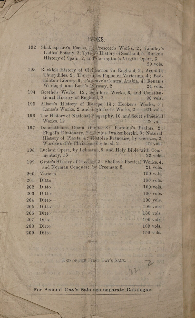           192 Shakespeare’s Poeuis, ¢ A rescott’s Works, 2: Lindley’s 5 Ladies’ Botany, 2; yt s History of Scotland, 5: Burke's History of Spain, 2 2, and@onington's Virgilii Opéra, 3 ee 20 vols, 193 Bueklets History of Cs -villsation in Hngland, 2; Arnold’s: Thucydides, 2 ; Thueydides Poppo et Variorung, 4; Bad- minton Library, 6; Pal jave's Central Arabia, 4} Renan’s | Works, 4, and Both’s Osyssey, 2 8 24 vols. . 194 Goethe's ‘Werke, 12; ce niller’s Werke, 6, and. Constitu- tional History of Engiend, 2 : 20 vols. 195 Alison’s History of Enrepe, 14; Hooker’s Works, 3; Lance’s Works, 2, and &amp;¢htfoot’s Works, 2. 21 vols: 196 The History of National ie 10, ang, Scott's Postical > Works, 12 = 22° vols. 197 Demosthenes Opera ohonbias Ege neds Psalnis, 2 Fligel’s s Dictionary, 22 avius Draken borehi, 335 Natural. History of Plants, 47 fistoire Francaise, by Geruzes, — fe Wordsworth’ gs Christies Boyhood, 2 21 vols 198 Luciani Opera, by. Le 9, and AAO. Bible with Bom: | mentary, 13 LED Bs . 22. vols. | 199 Grote’s History of Grea: : de, , Shelley’ sPigieal Wo rks, 4, and Norman Conquest, by Ereoman, ae ter tole, 200 Various oe Se 100 vols. AGT: Ditto: : | 2 es ae ‘ as . 100 vols, 202) Ditto... | oes ae | 100 vols. : 203 Ditto. tee 100 vols. 204 - Ditto oe +t at 100 vols, #209 Ditto” Meike is 100 vols. | (206. Ditto net = oe ae fg a eee 100 vols. 207 Ditto” «~ ey ieee 208 Ditto — oe cee , 100 vols. 209. Ditte.* . nt ea Pate 150 vols, END OF 2UE 2B I a Dav’ s SALE. ee cai a WM oe     i ims ‘ heat Gant : # aoe fe ssf aay i . oe tee oe PAR i  { : ‘ 2) Reyer “, , ony pn ieee ‘he St b   ale as ye a FOR ie i vo . ae! peat as pak: a a ace lm el An See SS? aly ee ea = ~ a oe - a wating: poet arto somes    