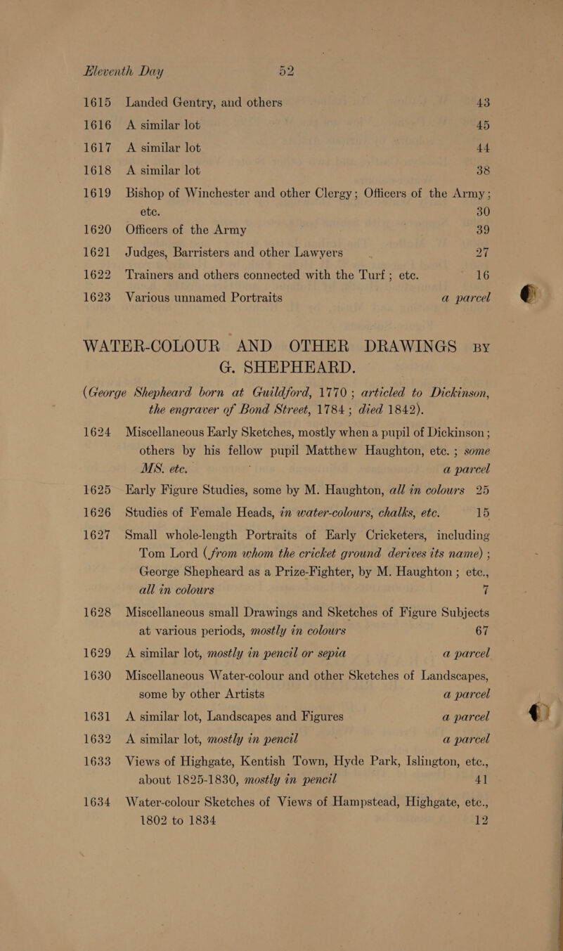 1615 1616 1617 1618 1619 1620 1621 1622 1623 Landed Gentry, and others 43 A similar lot 45 A similar lot | 44 A similar lot 38 Bishop of Winchester and other Clergy; Officers of the Army; etc. 30 Officers of the Army 39 Judges, Barristers and other Lawyers : 24 Trainers and others connected with the Turf; ete. 16 Various unnamed Portraits a parcel G. SHEPHEARD. 1624 1625 1626 1627 the engraver of Bond Street, 1784 ; died 1842). Miscellaneous Early Sketches, mostly when a pupil of Dickinson ; others by his fellow pupil Matthew Haughton, etc. ; some MS. etc. a parcel Early Figure Studies, some by M. Haughton, al/ in colours 25 Studies of Female Heads, 22 water-colours, chalks, ete. 15 Small whole-length Portraits of Early Cricketers, including Tom Lord (from whom the cricket ground derives its name) ; George Shepheard as a Prize-Fighter, by M. Haughton ; etc., all in colours 7 Miscellaneous small Drawings and Sketches of Figure Subjects at various periods, mostly in colours 67 A similar lot, mostly in pencil or sepia a parcel Miscellaneous Water-colour and other Sketches of Landscapes, some by other Artists a parcel A similar lot, Landscapes and Figures a parcel A similar lot, mostly in pencil a parcel Views of Highgate, Kentish Town, Hyde Park, Islington, ete., about 1825-1830, mostly in pencil 41 Water-colour Sketches of Views of Hampstead, Highgate, etc., 1802 to 1834 12 «