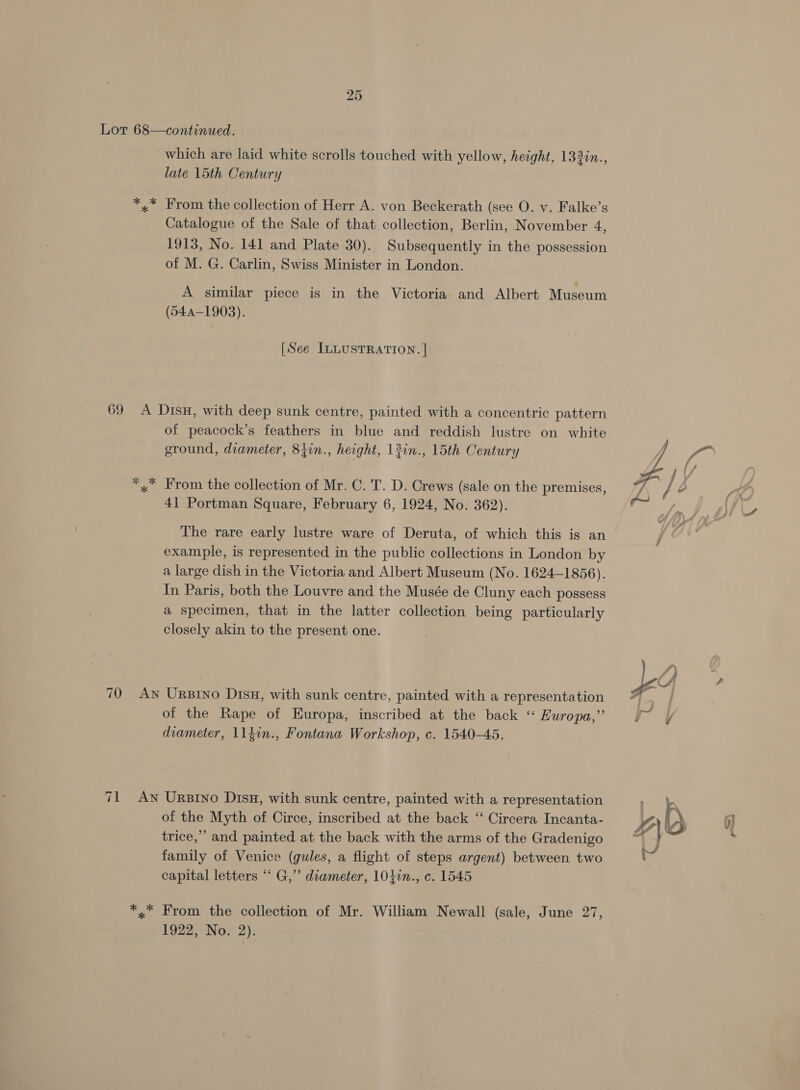 bo Or which are laid white scrolls touched with yellow, height, 1330n., late 15th Century ** From the collection of Herr A. von Beckerath (see O. v. Falke’s Catalogue of the Sale of that collection, Berlin, November 4, 1913, No. 141 and Plate 30). Subsequently in the possession of M. G. Carlin, Swiss Minister in London. A similar piece is in the Victoria and Albert Museum (544-1903). [See ILLUSTRATION. | of peacock’s feathers in blue and reddish lustre on white ground, diameter, 8iin., height, 13in., 15th Century *,.* From the collection of Mr. C. 'T. D. Crews (sale on the premises, 41 Portman Square, February 6, 1924, No. 362). The rare early lustre ware of Deruta, of which this is an example, is represented in the public collections in London by a large dish in the Victoria and Albert Museum (No. 1624-1856). In Paris, both the Louvre and the Musée de Cluny each possess a specimen, that in the latter collection being particularly closely akin to the present one. Lad ( 1 of the Rape of Europa, inscribed at the back ‘“ Huropa,”’ diameter, 11lin., Fontana Workshop, c. 1540-45. Aw Ursino Disu, with sunk centre, painted with a representation of the Myth of Circe, inscribed at the back ‘“ Circera Incanta- trice,”” and painted at the back with the arms of the Gradenigo family of Venice (gules, a flight of steps argent) between two capital letters “‘ G,”’ diameter, 1040n., c. 1545 *,* From the collection of Mr. William Newall (sale, June 27, &lt;=
