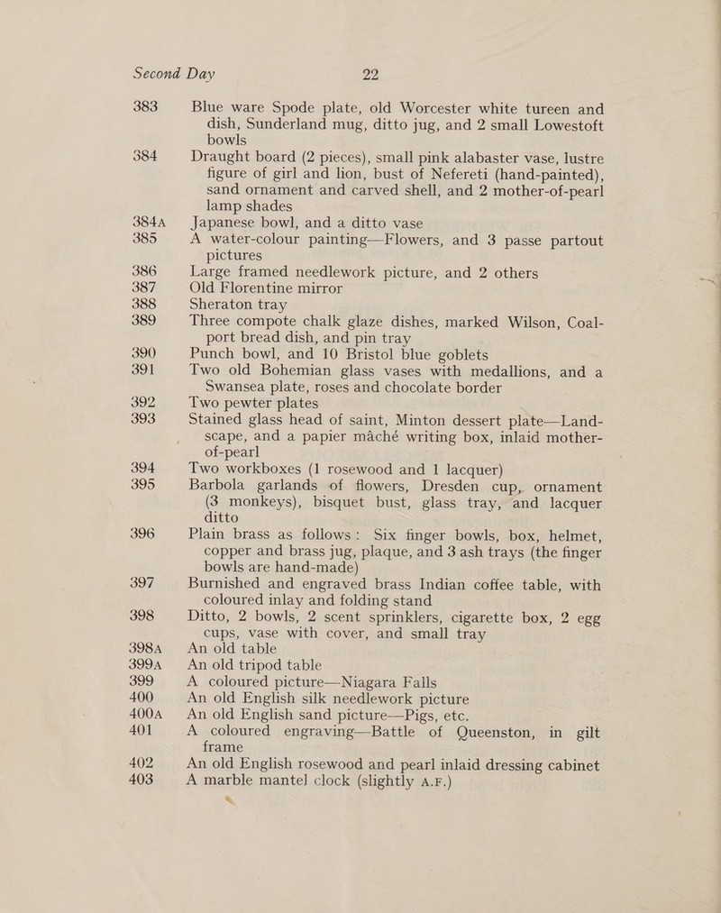 383 Blue ware Spode plate, old Worcester white tureen and dish, Sunderland mug, ditto jug, and 2 small Lowestoft bowls Draught board (2 pieces), small pink alabaster vase, lustre figure of girl and lion, bust of Nefereti (hand-painted), sand ornament and carved shell, and 2 mother-of-pearl lamp shades Japanese bowl, and a ditto vase | A water-colour painting—Flowers, and 3 passe partout pictures Large framed needlework picture, and 2 others Old Florentine mirror Sheraton tray Three compote chalk glaze dishes, marked Wilson, Coal- port bread dish, and pin tray Punch bowl, and 10 Bristol blue goblets Two old Bohemian glass vases with medallions, and a Swansea plate, roses and chocolate border Two pewter plates Stained glass head of saint, Minton dessert plate—Land- scape, and a papier maché writing box, inlaid mother- of-pear] Two workboxes (1 rosewood and 1 lacquer) Barbola garlands of flowers, Dresden cup, ornament (3 monkeys), bisquet bust, glass tray, and lacquer ditto Plain brass as follows: Six finger bowls, box, helmet, copper and brass jug, plaque, and 3 ash trays (the finger bowls are hand-made) Burnished and engraved brass Indian coffee table, with coloured inlay and folding stand Ditto, 2 bowls, 2 scent sprinklers, cigarette box, 2 egg cups, vase with cover, and small tray An old table An old tripod table A coloured picture—Niagara Falls An old English silk needlework picture An old English sand picture—Pigs, etc. A coloured engraving—Battle of Queenston, in gilt frame An old English rosewood and pearl inlaid dressing cabinet A marble mantel clock (slightly a.F.) ®&amp;