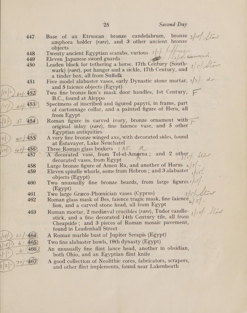 Base of an Etruscan bronze candelabrum, bronze » ie dae J wake amphora holder (rave), and 3 other ancient bronze £ etki objects ee ie: Auer Twenty ancient Egyptian scarabs, various % | ah ; Eleven Japanese sword guards mal Us Ma cnet tlic Sahai Leaden block for tethering a horse, 17th Century (South- ,/// //&lt;,. wark) (vare), pot hanger and a sickle, 17th Century, and a ce la, a tinder box, all from Suffolk | Five model alabaster vases, early Dynastic stone mortar, 2/ g/- Ar and 5 faience objects (Egypt) 5 Two fine bronze lion’s mask door handles, Ist Century, - B.C., found at Aleppo Specimens of inscribed and figured papyri, in frame, part of cartonnage collar, and a painted figure of Heru, all from Egypt Roman figure in carved ivory, bronze ornament with j_~ original inlay (rare), fine faience vase, and 5 other ; Egyptian antiquities A very fine bronze winged axe, with decorated sides, found at Estavayer, Lake Neuchatel Three Roman glass beakers | AP. &amp; “A decorated vase, from Tel-el-Amorna; and 2 other.) (yz decorated vases, from Egypt ) oy ee Pour» {  458 Large bronze figure of Amen Ra, and another of Horus » a . 459 Eleven spindle whorls, some from Hebron ; and 3 alabaster | / i, | objects (Egypt) y | 460 Two unusually fine bronze beards, from large figures i/7 A ) (Egypt) a 7 | 4 | 461 Two large Greco-Pheenician vases (Cyprus) 3/hs-- Mer 462 Roman glass mask of Bes, faience tragic mask, fine faience, ) cf | lion, and a carved stone head, all from Egypt ae nae 463 Roman mortar, 2 medieval crucibles (vare), Tudor candle- , /, © i stick, and a fine decorated 14th Century tile, all from | Cheapside ; and 3 pieces of Roman mosaic pavement, _— found in Leadenhall Street eS s/-) 6 » | -464) A Roman marble bust of Jupiter Serapis (Egypt) [ | /7— emg cre OP sD) 4- 465) Two fine alabaster bowls, 19th dynasty (Egypt) oN. ch 466) An unusually fine flint lance head, another in obsidian, -)/) ~~~ both Ohio, and an Egyptian flint knife i oe L) Ae. 67! A good collection of Neolithic cores, fabricators, scrapers, | Po am ae P and other flint implements, found near Lakenheath