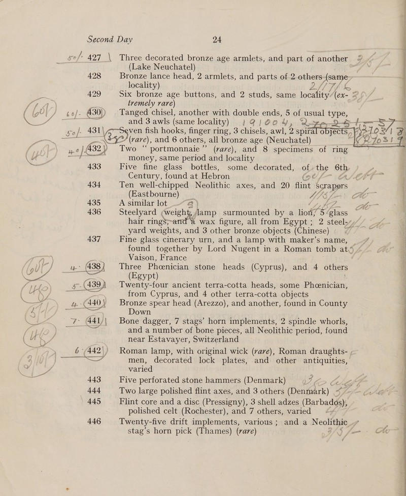 (Lake Neuchatel)     428 Bronze lance head, 2 armlets, and parts of 2 others {same locality). | BI, FAS 429 Six bronze age buttons, and 2 studs, same locality (ex- “4 Bel tremely rare) a o/- 430) Tanged chisel, another with double ends, 5 of qisual type, ee and 3 awls (same locality) | @/004, Q3zea 35+ —S- se /: 431 \ (PE9 ss fish hooks, finger ring, 3 chisels, awl, 2 spiral objects; ALT OR } oo ed (rare), and 6 others, all bronze age (Neuchatel) Olay 432) Two “ portmonnaie’”’ (rave), and 8 specimens of ring. er a money, same period and locality 433 Five fine glass bottles, some decorated, ob the Sth Century, found at Hebron &gt;€ a 434 Ten well-chipped Neolithic axes, and 20 tt scrapers 5 | (Eastbourne) Yds ii CO 435 Asimilarlot 4) 7 of 436 Steelyard (weight, y lamp surmounted by a liotk? Si ‘glass ‘ hair rings;and @ wax figure, all from Egypt; 2 steel-, yard weights, and 3 other bronze objects (Chinese) a &amp; 437 Fine glass cinerary urn, and a lamp with maker’s name,  Vaison, France Three Phcenician stone heads (Cyprus), and 4 others (Egypt) . ‘qe Twenty-four ancient terra-cotta heads, some Pheenician, from Cyprus, and 4 other terra-cotta objects Bronze spear head (Arezzo), and another, found in County Down Bone dagger, 7 stags’ horn implements, 2 spindle whorls, and a number of bone pieces, all Neolithic period, found near Estavayer, Switzerland Roman lamp, with original wick (vave), Roman draughts- , men, decorated lock plates, and other antiquities, varied | Five perforated stone hammers (Denmark) Two large polished flint axes, and 3 others (DengArk) y Flint core and a disc (Pressigny), 3 shell adzes (Barbados), polished celt (Rochester), and 7 others, varied a : stag’s horn pick (Thames) (rare) { ahs Ln ‘ macau Ee Wh ae