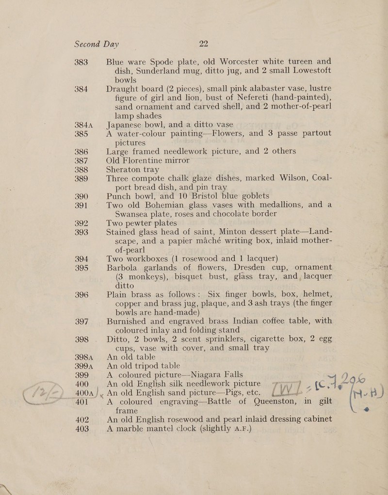383 Blue ware Spode plate, old Worcester white tureen and dish, Sunderland mug, ditto jug, and 2 small Lowestoft bowls 384 Draught board (2 pieces), small pink alabaster vase, lustre figure of girl and lion, bust of Nefereti (hand-painted), sand ornament and carved shell, and 2 mother-of-pearl lamp shades 384A Japanese bowl, and a ditto vase 385 A water-colour painting—Flowers, and 3 passe partout pictures 386 Large framed needlework picture, and 2 others 387 Old Florentine mirror’ 388 Sheraton tray 389 Three compote chalk glaze dishes, marked Wilson, Coal- port bread dish, and pin tray 390 Punch bowl, and 10 Bristol blue goblets 391 Two old Bohemian glass vases with medallions, and a Swansea plate, roses and chocolate border 392 Two pewter plates 393 Stained glass head of saint, Minton dessert plate—Land- scape, and a papier maché writing box, inlaid mother- of-pearl 394 Two workboxes (1 rosewood and 1 lacquer) 395 Barbola garlands of flowers, Dresden cup, ornament (3 monkeys), bisquet bust, glass tray, and, lacquer ditto 396 Plain brass as follows: Six finger bowls, box, helmet, copper and brass jug, plaque, and 3 ash trays (the finger bowls are hand-made) 397 Burnished and engraved brass Indian coffee table, with coloured inlay and folding stand 398 . Ditto, 2 bowls, 2 scent sprinklers, cigarette box, 2 egg cups, vase with cover, and small tray 3984 An old table 399A An old tripod table 399 A coloured picture—Niagara Falls re we ae 400 , An old English silk needlework picture yyy 7} _ (c Ago 4004 /, An old English sand picture—Pigs, etc. ( Votud= “ int rt J AQ] A coloured engraving—Battle of Queenston, in gilt  a frame * 402 An old English rosewood and pearl inlaid dressing cabinet 403 A marble mantel clock (slightly a.r.)