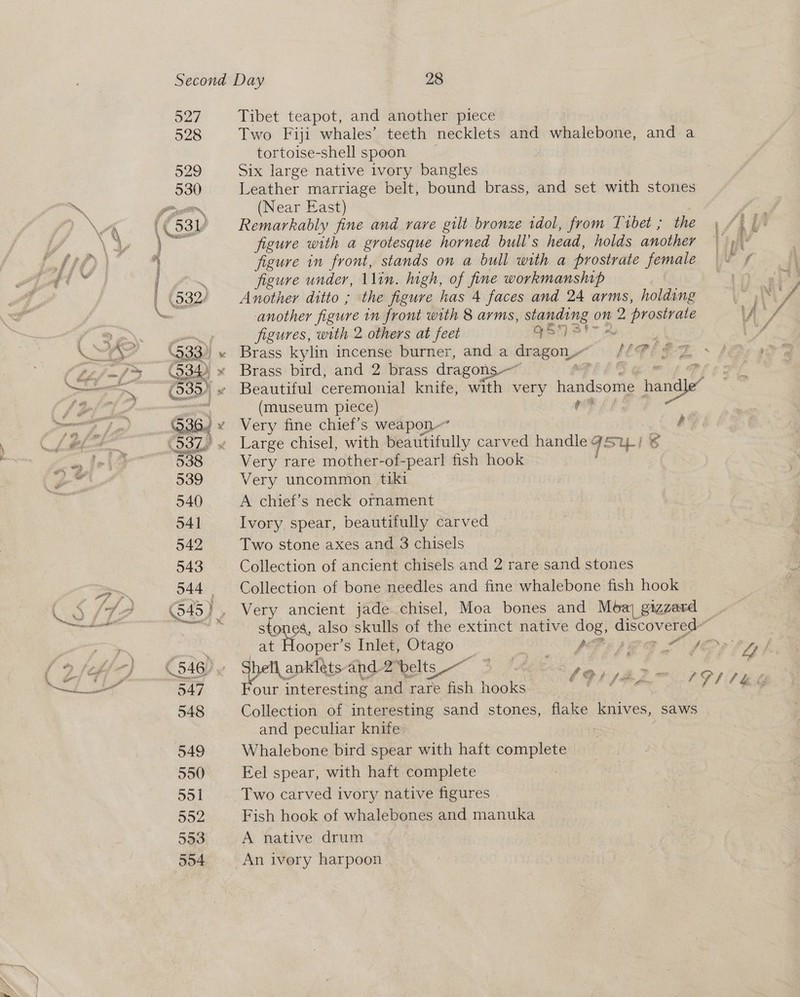 527 528 529 530 Tibet teapot, and another piece Two Fiji whales’ teeth necklets and whalebone, and a tortoise-shell spoon Six large native ivory bangles Leather marriage belt, bound brass, and set with stones (Near East) Remarkably fine and rare gilt bronze rdol, from Tibet ; the figure with a grotesque horned bull's head, holds another figure in front, stands on a bull with a prostrate female figure under, 1lin. high, of fine workmanship Another ditto ; the figure has 4 faces and 24 arms, holding another figure in front with 8 arms, eee on ae prostrate figures, with 2 others at feet qste! Brass kylin incense burner, and a dr agon- ir f Brass bird, and 2 brass dragons — sh ag f a a ar (museum piece) Very fine chief’s weapon” oe Large chisel, with beautifully carved handle qSY-| 6 Very rare mother-of-pearl fish hook Very uncommon tiki A chief’s neck ornament Ivory spear, beautifully carved Two stone axes and 3 chisels Collection of ancient chisels and 2 rare sand stones Collection of bone needles and fine whalebone fish hook Very ancient jade chisel, Moa bones and Mba) gizzard — so OTA. also skulls of the extinct native dog, ee ooper’s Inlet, Otago | PP sear — sé path apilts and 2° belts © Thee /¢ our interesting and rare fish hooks | Collection of interesting sand stones, flake knives, saws and peculiar knife’ Whalebone bird spear with haft complete Eel spear, with haft complete Two carved ivory native figures Fish hook of whalebones and manuka A native drum : An ivory harpoon