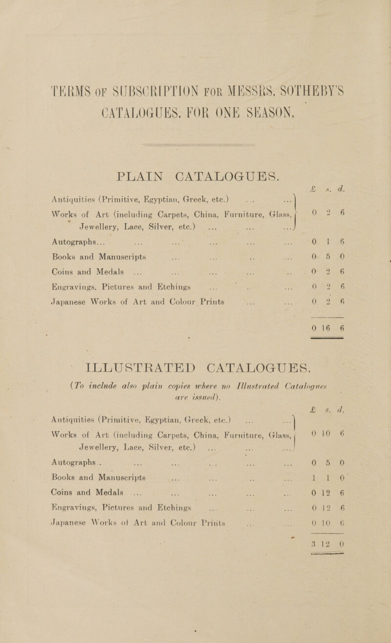 TERMS of SUBSCRIPTION For MESSRS, SOTHEBY'S CATALOGUES, FOR ONE SEASON,   PAIN ~CALADOG ais. (an) Q Antiquities (Primitive, Egyptian, Greek, etc.) Works of Art (including Carpets, China, Furniture, a Qo 20s Jewellery, Lace, Silver, etc.) Autographs... ie ae ae | ae ec |S sare! Books and Manuscripts eens se eee ae Oe 5-30 Coins and Medals... = Se ae an Oe Engravings, Pictures and Etchings a ayes = 0 S926 Japanese Works of Art and Colour Prints = a &lt;—.: Q Tea. 6 thw SEPERATED -CATAR0GU LS: (To include also plain copies where no Illustrated Catalogues are issued). ee ae i Antiquities (Primitive, Egyptian, Greek, ete.) Works of Art (including Carpets, China, Furniture, Glass,; 0 19 6 Jewellery, Lace, Silver, ete.) | Autographs... ae a os ee ee OS 0 Books and Manuscripts rag Bs eas oe eee eee Coins and Medals... ae ie nae ay, O12 36 Engravings, Pictures and Etchings = ee so O512-46 Japanese Works of Art and Colour Pritts aes ey Ct) S36