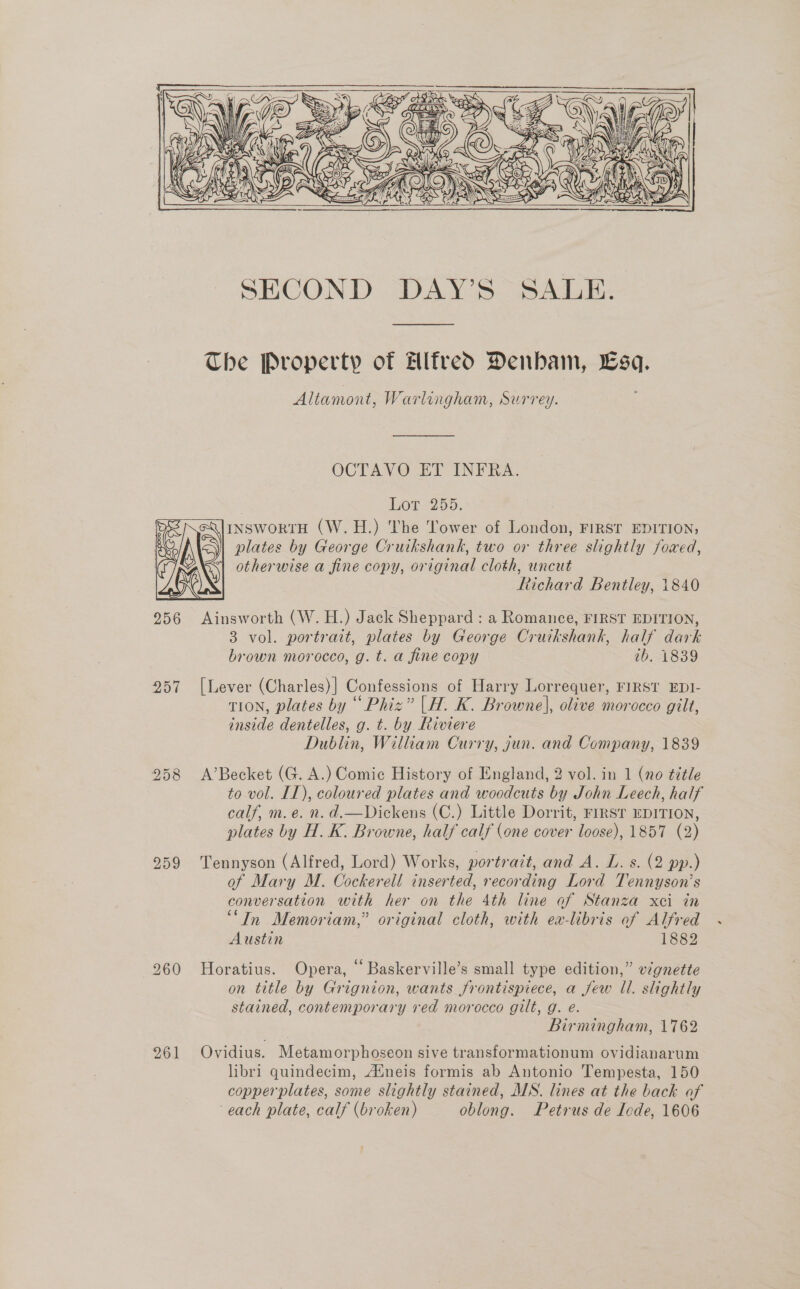    257 SECOND DAY’S SALE. The Property of Alfred Denham, oe Altamont, Warlingham, Surrey. OCTAVO ET INFRA. WOT=2 50% INSWoRTH (W.H.) The Tower of London, FIRST EDITION; plates by George Cruikshank, two or three slightly foxed, otherwise a fine copy, original cloth, uncut ftichard Bentley, 1840 Ainsworth (W. H.) Jack Sheppard : a Romance, FIRST EDITION, 3 vol. portrait, plates by George Cruikshank, half dark brown morocco, g. t. a fine copy ib, 1839 [Lever (Charles)| Confessions of Harry Lorrequer, FIRST EDI- TION, plates by “ Phiz” |H. K. Browne}, olive morocco gilt, inside dentelles, g. t. by Riviere Dublin, William Curry, jun. and Company, 1839 A’Becket (G. A.) Comic History of England, 2 vol. in 1 (no title to vol. IT), coloured plates and woodcuts by John Leech, half calf, m.e. n. d.—Dickens (C.) Little Dorrit, FIRST EDITION, plates by H. K. Browne, half calf (one cover loose), 1857 (2) Tennyson (Alfred, Lord) Works, portrazt, and A. L. s. (2 pp.) of Mary M. Cockerell inserted, recording Lord Tennyson's conversation with her on the 4th line af Stanza xci in “In Memoriam,” original cloth, with ea-libris of Alfred Austin 1882 Horatius. Opera, “ Baskerville’s small type edition,” vignette on title by Grignion, wants frontispiece, a jew ll. slightly stained, contemporary ved morocco gilt, g. e. Birmingham, 1762 Ovidius. Metamorphoseon sive transformationum ovidianarum libri quindecim, Atneis formis ab Antonio Tempesta, 150 copper plates, some slightly stained, MS. lines at the back of each plate, calf (br oken) oblong. Petrus de Icde, 1606