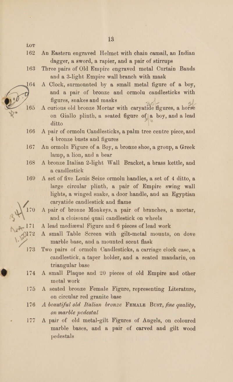  An Eastern engraved Helmet with chain camail, an Indian dagger, a sword, a rapier, and a pair of stirrups Three pairs of Old Empire engraved metal Curtain Bands and a 3-light Empire wall branch with mask A Clock, surmounted by a small metal figure of a boy, and a pair of bronze and ormolu candlesticks with figures, snakes and masks Pt A curious old bronze Mortar with caryatide figures, a horse on Giallo plinth, a seated figure of) a » boy, and a lead ditto A pair of ormolu Candlesticks, a palm tree centre piece, and 4 bronze busts and figures An ormolu Figure of a Boy, a bronze shoe, a group, a Greek lamp, a lion, and a bear A bronze Italian 2-light Wall Bracket, a brass kettle, and a candlestick A set of five Louis Seize ormolu handles, a set of 4 ditto, a large circular plinth, a pair of Empire swing wall lights, a winged snake, a door handle, and an Egyptian caryatide candlestick and flame A pair of bronze Monkeys, a pair of branches, a mortar, and a cloisonné quail candlestick on wheels A lead medieval Figure and 6 pieces of lead work A small Table Screen with gilt-metal mounts, on dove marble base, and a mounted scent flask Two pairs of ormolu Candlesticks, a carriage clock case, a candlestick, a taper holder, and a seated mandarin, on triangular base A small Plaque and 20 pieces of old Empire and other metal work A seated bronze Female Figure, representing Literature, on circular red granite base A beautiful old Italian bronze FEmMaue Bust, fine quality, on marble pedestal A pair of old metal-gilt Figures of Angels, on coloured marble bases, and a pair of carved and gilt wood pedestals