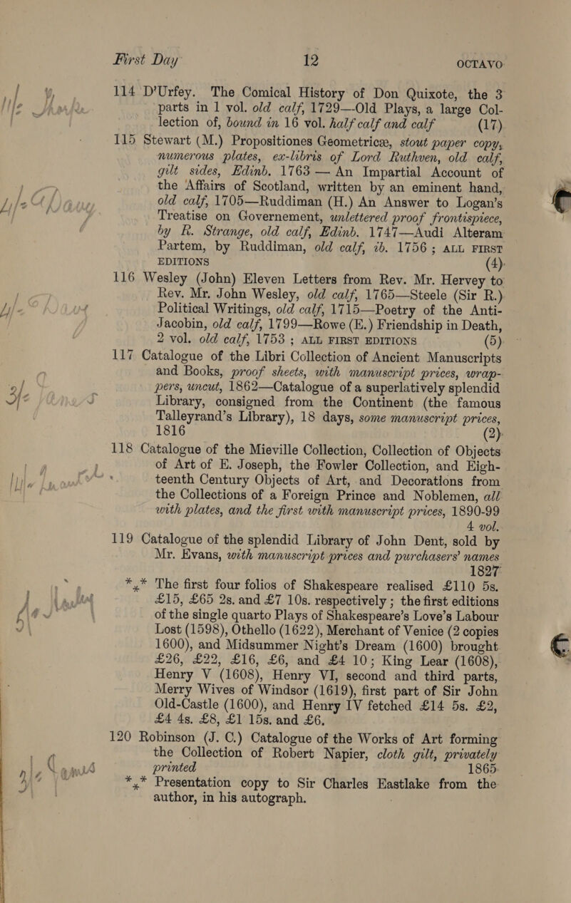  co, (>> Pa N 114 D'Urfey. The Comical History of Don Quixote, the 3 parts in 1 vol. old calf, 1729—-Old Plays, a large Col- lection of, bound in 16 vol. half calf and calf (17) 115 Stewart (M.) Propositiones Geometrice, stout paper copy, numerous plates, ex-libris of Lord Ruthven, old calf, gut sides, Edinb. 1763 — An Impartial Account of old calf, 1705—Ruddiman (H.) An Answer to Logan’s Treatise on Governement, unlettered proof frontispiece, Partem, by Ruddiman, old calf, ib. 1756; ALL FIRST Rev. Mr. John Wesley, old calf, 1765—Steele (Sir R.) Political Writings, old calf, 1715—Poetry of the Anti- Jacobin, old calf, 1799—Rowe (E.) Friendship in Death, 2 vol. old calf, 1753 ; ALL FIRST EDITIONS (5) 117 Catalogue of the Libri Collection of Ancient Manuscripts _ and Books, proof sheets, with manuscript prices, wrap- pers, uncut, 1862—Catalogue of a superlatively splendid Library, consigned from the Continent (the famous 1816 118 Catalogue of the Mieville Collection, Collection of Objects of Art of E. Joseph, the Fowler Collection, and Eigh- the Collections of a Foreign Prince and Noblemen, ail with plates, and the first with manuscript prices, 1890-99 4 vol. 119 Catalogue of the splendid Library of John Dent, sold by Mr. Evans, with manuscript prices and purchasers’ names *,* The first four folios of Shakespeare realised £110 5s. £15, £65 2s. and £7 10s. respectively ; the first editions of the single quarto Plays of Shakespeare’s Love’s Labour Lost (1598), Othello (1622), Merchant of Venice (2 copies 1600), and Midsummer Night’s Dream (1600) brought £26, £22, £16, £6, and £4 10; King Lear (1608), Henry V (1608), Henry VI, second and third parts, Merry Wives of Windsor (1619), first part of Sir John Old-Castle (1600), and Henry IV fetched £14 5s. £2, £4 4s, £8, £1 15s. and £6. 120 Robinson (J. C.) Catalogue of the Works of Art forming the Collection of Robert Napier, cloth gilt, privately printed 1865: *,* Presentation copy to Sir Charles Eastlake from the author, in his autograph.