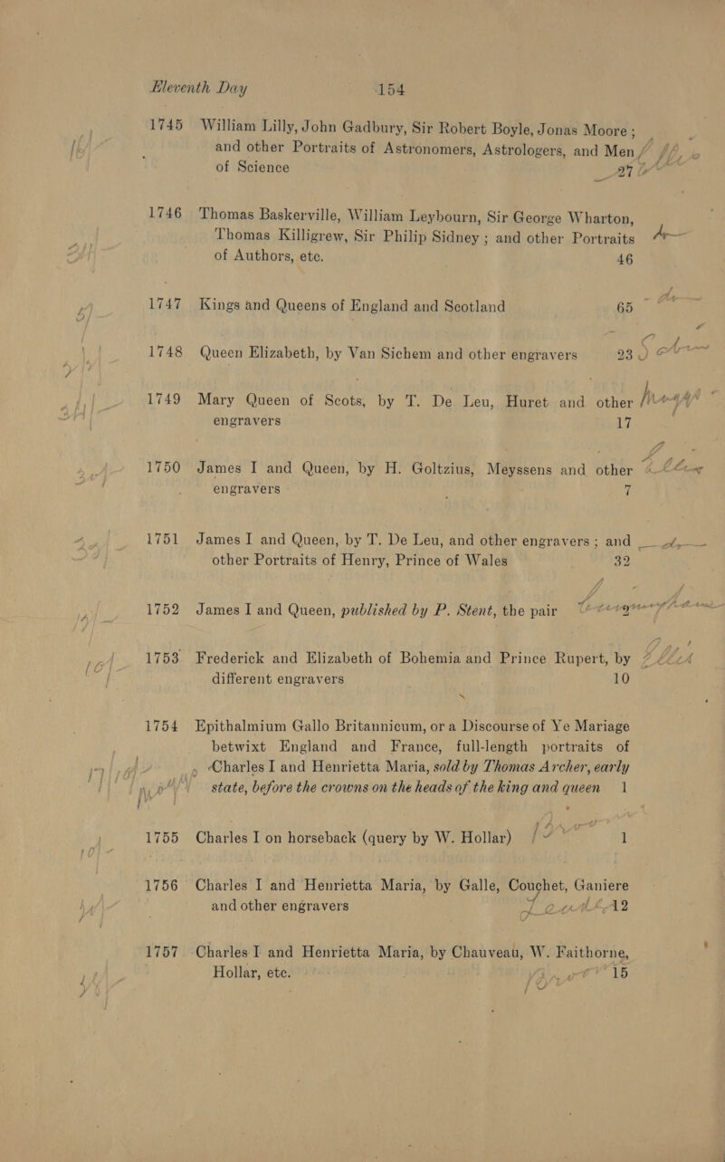 1746 1750 1751 1757 of Science a ie of Authors, ete. Kings and Queens of England and Scotland engravers engravers other Portraits of Henry, Prince of Wales different engravers Ss 46 17 7 32 10 Charles I on horseback et by W. Hollar) and other engravers Hollar, ete. { we AQ 15 —