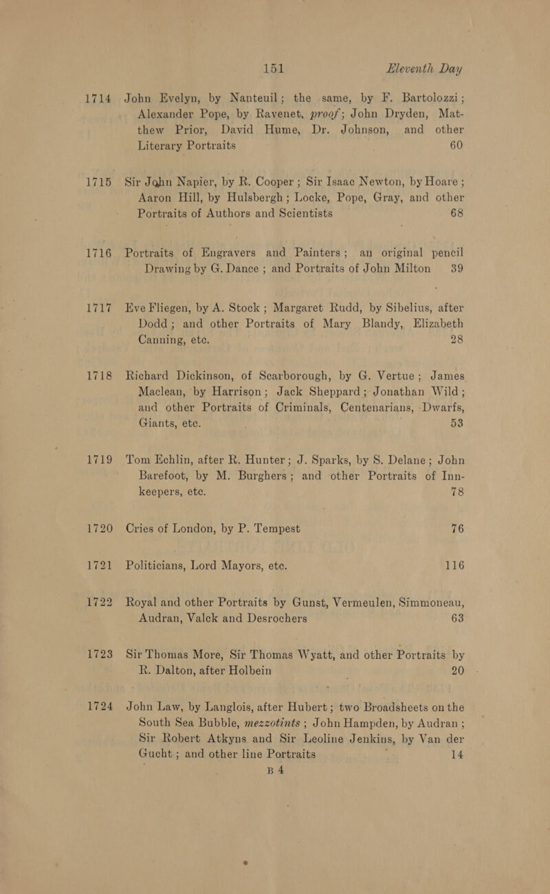 1714 1715 1716 1717 1718 BEY 1723 1724 151 Eleventh Day John Evelyn, by Nanteuil; the same, by F. Bartolozzi; Alexander Pope, by Ravenet, proof; John Dryden, Mat- thew Prior, David Hume, Dr. Johnson, and _ other Literary Portraits 60 Sir Jahn Napier, by R. Cooper ; Sir Isaac Newton, by Hoare ; Aaron Hill, by Hulsbergh ; Locke, Pope, Gray, and other Portraits of Authors and Scientists 68 Portraits of Engravers and Painters; an original pencil Drawing by G. Dance ; and Portraits of John Milton 39 Eve Fliegen, by A. Stock ; Margaret Rudd, by Sibelius, after Dodd; and other Portraits of Mary Blandy, Elizabeth Canning, etc. 28 Richard Dickinson, of Scarborough, by G. Vertue; James Maclean, by Harrison; Jack Sheppard; Jonathan Wild; and other Portraits of Criminals, Centenarians, -Dwarfs, Giants, ete. : 53 Tom Kchlin, after R. Hunter; J. Sparks, by 8. Delane; John Barefoot, by M. Burghers; and other Portraits of Inn- keepers, ete. 78 Cries of London, by P. Tempest 76 Politicians, Lord Mayors, ete. 116 Royal and other Portraits by Gunst, Vermeulen, Simmoneau, Audran, Valek and Desrochers 63 Sir Thomas More, Sir Thomas Wyatt, and other Portraits by Rk. Dalton, after Holbein 20 John Law, by Langlois, after Hubert ; two Broadsheets on the South Sea Bubble, mezzotints ; John Hampden, by Audran ; Sir Robert Atkyns and Sir Leoline Jenkins, by Van der Gucht ; and other line Portraits ; 14 B4