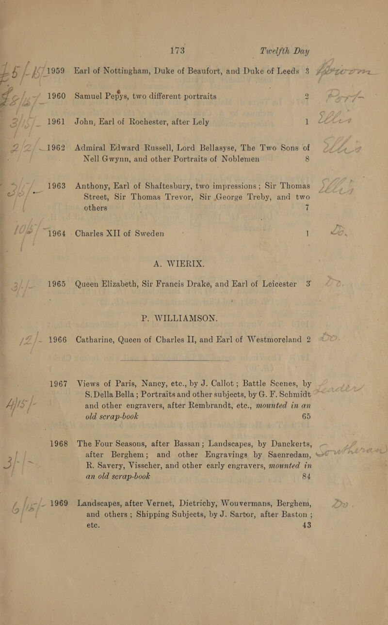 1960 1961 1963 1965 1966 1967 1968 173 Twelfth Day Earl of Nottingham, Duke of Beaufort, and Duke of Leeds 3 Samuel Pepys, two different portraits 9 John, Earl of Rochester, after Lely 1 Admiral Edward Russell, Lord Bellasyse, The Two Sons of Nell Gwynn, and other Portraits of Noblemen 8 Anthony, Earl of Shaftesbury, two impressions; Sir Thomas Street, Sir Thomas Trevor, Sir George Treby, and two others | . 7 A. WIERIX. Queen Elizabeth, Sir Francis Drake, and Earl of Leicester 3 P. WILLIAMSON. Catharine, Queen of Charles II, and Earl of Westmoreland 2  Views of Paris, Nancy, etc., by J. Callot ; Battle Scenes, by S. Della Bella ; Portraits and other subjects, by G. F. Schmidt ~ and other engravers, after Rembrandt, etc., mounted in an old scrap-book ; 65 The Four Seasons, after Bassan; Landscapes, by Danckerts, Rk. Savery, Visscher, and other early engravers, mounted in an old scrap-book 84 Landscapes, after Vernet, Dietrichy, Wouvermans, Berghem, and others ; Shipping Subjects, by J. Sartor, after Baston ; etc. . 43