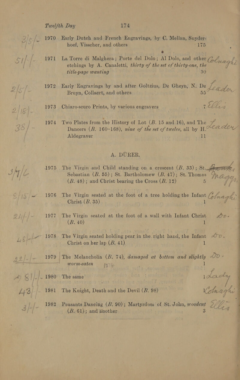 i 1970 1972 1973 1974 1975 1976 1978 1981 1982 Early Dutch and French Engravings, by C. Mellan, Suyder- hoef, Visscher, and others Tee ry La Torre di Malghera; Porte del Dolo; Al Dolo, and othe etchings by A. Canaletti, thirty of ve set of thirty-one, the title-page wanting 30 Chiaro-scuro Prints, by various engravers lacy, Aldegraver Mm kt A. DURER. Sebastian (B. 55); St. Bartholomew (B. 47); St. Thomas (B. 48); and Christ bearing the Cross (B. 12) 5 Christ (B. 35) 1 The Virgin seated at the foot of a wall with Infant Christ WOD< (B. 40) 1 The Virgin seated holding pear in the. right hand, the Infant <“w Christ on her lap (2. 41) 1 The Melancholia (8. 74), damaged at bottom and slightly M0 - worm-eaten Is 1 The Knight, Death and the Devil (B. 98) brag e   a