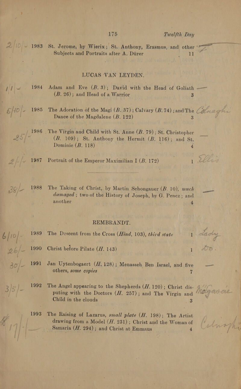 » aS / 1983 1984 1985 1987 1988 1989 1991 1992 1993 175 Twelfth Day Subjects and Portraits after A. Diirer Mew: LUCAS VAN LEYDEN. (B. 26); and Head of a Warrior 3 Dance of the Magdalene (B. 122) 3 (B. 109); St. Anthony the Hermit (B. 116); and St. Dominic (B. 118) 4 Portrait of the Emperor Maximilian I (B. 172) 1 The Taking of Christ, by Martin Schongauer (B. 10), much damaged ; two of the History of Joseph, by G. Pencz; and another ie 4 REMBRANDT. The Descent from the Cross (Hind, 103), third state 1 Christ before Pilate (H. 143) 1 Jan Uytenbogaert (4. 128) ; Menasseh Ben Israel, and five others, some copies 7 The Angel appearing to the Shepherds (H. 120) ; Christ dis- ‘Child in the clouds ; Ts: The Raising of Lazarus, small plate (H. 198): The Artist drawing from a Model (H. 231) ; Christ and the Woman of Samaria (7. 294) ; and Christ at Emmaus 4 we :