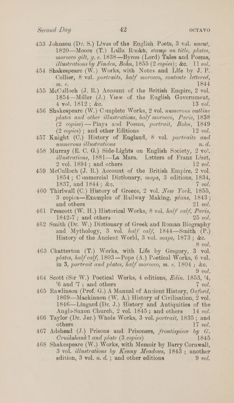 453 463 467 468 Johnson (De. 8.) Lives of the English Poets, 3 vol. uncut, 1820—Moore (T.) Lalla Rookh, stamp on title, plates, morocco gilt, g. e. 1838—Byron (Lord) Tales and Poems, illustrations by Finden, Bohn, 1855 (2 coptes); &amp;e. 11 vol, Shakespeare (W.) Works, with Notes and Life by J. P. Collier, 8 vol. portracts, half morocco, contents lettered, mM. e. 1844 McCulloch (J. R.) Account of the British Empire, 2 vol. 1854—Miller (J.) View of the English Governmeat, 4 vol. 1812; &amp;e. 13 vol. Shakespeare (W.) Complete Works, 2 vol. numerous outline plates and other illustrations, half morocco, Paris, 1838 (2 copies) — Plays and Poems, portrait, Bohn, 1849 (2 copies); and other Editions 12 vol. Knight (C.) History of England, 8 vol. portracts and numerous illustrations n.d. Murray (E. C. G.) Side-Lights on English Society, 2 vol. illustrations, 1881—La Mara. Letters of Franz Liszt, 2 vol. 1894 ; and others 12 vol. McCulloch (J. R.) Account of the British Empire, 2 vol. 1854; Commercial Dictionary, maps, 3 editions, 1834, 1837, and 1844; &amp;c. 7 vol. Thirlwall (C.) History of Greece, 2 vol. Mew York, 1855, 3 copies—Examples of Railway Making, plans, 1843 ; and others 21 vol. Prescott (W. H.) Historical Works, 8 vol. half calf, Paris, 1842-7 ; and others 25 vol. and Mythology, 3 vol. half calf, 1844—Smith (P.) History of the Ancient World, 3 vol. maps, 1873; &amp;e. 8 vol. Chatterton (T.) Works, with Life by Gregory, 3 vol. plates, half calf, 1803—Pope (A.) Poetical Works, 6 vol. in 3, portrait and plates, half morocco, m. e. 1804 ; &amp;e. 9 vol. Scott (Sir W.) Poetical Works, 4 editions, Hdin. 1853, ’4, ’6 and ’7 ; and others 7 vol, Rawlinson (Prof. G.) A Manual of Ancient History, Oxford, 1869—Mackinnon (W. A.) History of Civilisation, 2 vol. 1846—Lingard (Dr. J.) History and Antiquities of the Anglo-Saxon Church, 2 vol. 1845; and others 14 vol. Taylor (Dr. Jer.) Whole Works, 3 vol. portrait, 1835; and others 17 vol. Adshead (J.) Prisons and Prisoners, frontispiece by G. Cruikshank’ and plate (3 copies) 1845 Shakespeare (W.) Works, with Memoir by Barry Cornwall, 3 vol. edlustrations by Kenny Meadows, 1843 ; another edition, 3 vol. x. d. ; and other editions 9 vol.