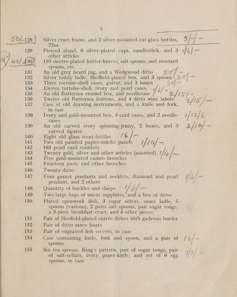 Silver cruet frame, and 2 silver-mounted cut- 7 ca Boe. 3/ i ae 2902. nsainsatsssanadl pains Islusneied Pierced stand, 6 silver-plated cups, eda ahd 3 ny, _ other articles 110 electro-plated butter-knives, salt spoons, and mustard spoons, etc. at An old grey beard jug, and a Wedgwood ditto Qof = | Silver toddy ladle, Sheffield-plated box, and 3 spoons 5 is: Three tortoise- orell cases, guitar, and 3 boxes 9 °/ es Eleven tortoise-shell, ivory and pearl cases 4// [+9 An old Battersea enamel box, and needlecase , Twelve old Battersea buttons, and 4 ditto wine labels 'y 16/ 1 as Case of old drawing instruments, and a knife and fork, in case / Ivory and gold-mounted box, 3 card cases, and 2 needle- / / / 2/ é cases An old carved ivory Ye 2. DOxes,, and, 3 1B /1¢/ _ carved figures Fight old glass scent-bottles Two old painted papier-maché a Few 7 o/ ~— 163 pearl card counters fy } Twenty gold, silver and other articles (assorted) / Ley salads Five gold-mounted cameo brooches bob Fourteen paste and other brooches Twenty ditto Four garnet pendants and necklets, diamond and pearl //// = pendant, and 2 others Quantity of buckles and clasps 1/ Two large bags of uncut sapphires, aah a box of ditto Plated openwork dish, 3 sugar sifters, sauce ladle, 5 spoons (various), 2 pairs salt spoons, pair sugar tongs, a 3-piece breakfast cruet, and 4 other pieces Pair of Shetfeld-plated entrée dishes with gadroon border Pair of ditto sauce boats Pair of engraved fish servers, in case é Case containing knife, fork and spoon, and a pair of /(/~— spoons Six tea spoons, King’s pattern, pair of sugar tongs, pair 1/9 / ef salt-cellars, ivory paper-knife, and set of 6 egg /°/ spoons, in case 