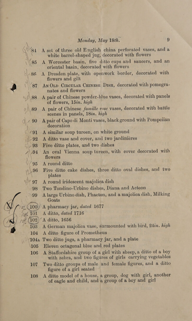 A set of three old English china perforated vases, and a white barrel-shaped jug, decorated with flowers A Worcester basin, five ditto cups and saucers, and an oriental basin, decorated with flowers A Dresden. plate, with openwork border, decorated with flowers and gilt nates and flowers A pair of Chinese powder-blue vases, decorated with panels of flowers, 15. high A pair of Chinese famille rose vases, decorated with battle scenes in panels, 181. high A pair of Capo di Monti vases, black ground with Pompeiian decoration A similar soup tureen, on white ground A ditto vase and cover, and two jardinieres Five ditto plates, and two dishes An oval Vienna soup tureen, with cover decorated with flowers A round ditto Five ditto cake dishes, three ditto oval dishes, and two plates A round iridescent majolica dish Two Tondino-Urbino dishes, Diana and Acteon A large Urbino dish, Phaeton, and a majolica dish, Milking Goats A ditto, dated 1716 108  A German majolica vase, surmounted with bird, 24en. high A ditto figure of Prometheus Two ditto jugs, a pharmacy jar, and a plate Eleven octagonal blue and red plates | A Staffordshire group of a girl with sheep, a ditto of a boy with zebra, and two figures of girls carrying vegetables Two ditto groups of male and female figures, and a ditto figure of a girl seated A ditto model of a house, a group, dog with girl, another of eagle and child, and a group of a boy and girl
