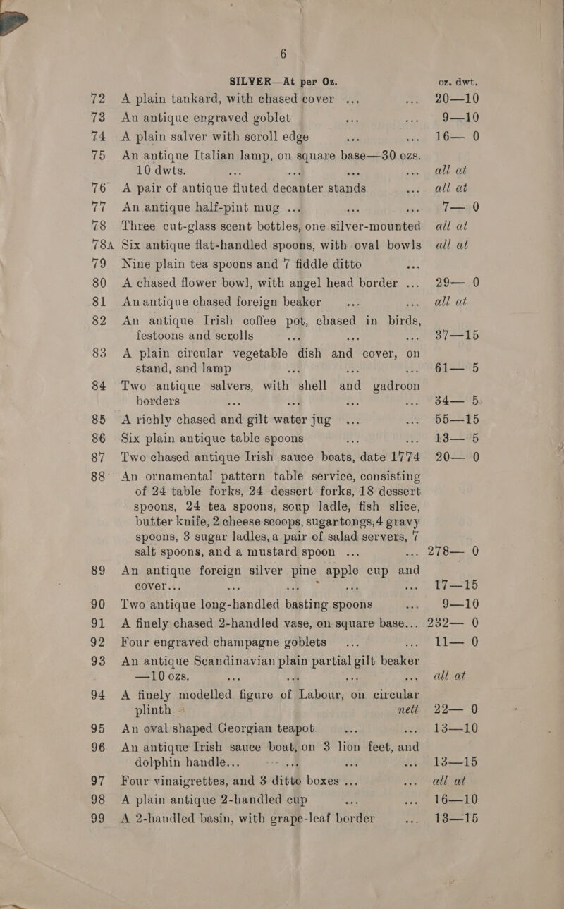 72 73 89 90 ay 92 93 94 95 96 98 ae 6 SILYER—At per Oz. A plain tankard, with chased cover An antique engraved goblet A plain salver with scroll edge An antique Italian lamp, on square beeeeao OZS. A pair of antique fluted decater rent An antique half-pint mug . be Three cut-glass scent hottles, one silver- ena Nine plain tea spoons and 7 fiddle ditto A chased flower bow], with angel head border .. An antique Irish coffee pot, chased in Bie festoons and scrolls A plain circular vegetable dish ti cover, on stand, and lamp Two antique salvers, a shell ate gadroon A richly chased id silt water jug Six plain antique table spoons Two chased antique Irish sauce boats, date 1 74 An ornamental pattern table service, consisting of 24 table forks, 24 dessert forks, 18 dessert spoons, 24 tea spoons, soup ladle, fish slice, butter knife, 2 cheese scoops, sugartongs,4 gravy spoons, 3 sugar ladles,a pair of salad servers, 7 salt spoons, and a mustard spoon An pane pore silver eo apple cup and cover. Two See long- ian ting spoons A finely chased 2-handled vase, on square base... Four engraved champagne goblets An antique Scandinavian bie eae: gut beaker A finely modelled figure of ee on circular plinth - nelt An oval shaped Georgian teapot An antique Irish sauce boat, on 3 lion feet, ee dolphin handle.. Four vinaigrettes, and 3 ditto boxes ... A plain antique 2-handled cup A 2-handled basin, with grape-leaf border oz. dwt. 20—10 * 9—10 16— 0 7— 0 29— 0 37—15 61— 5 55—=75 h3—=—95 20—0 ey 15 9—10 232— 0 11— 0 22— 0 13-10 L315 16—10 13—T'b  