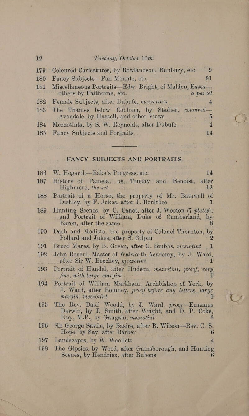 179 180 181 182 183 184 185 186 187 188 189 190 £91 192 193 194 195 196 197 198 Coloured Caricatures, by Rowlandson, Bunbury, ete. 9 Fancy Subjects—F'an Mounts, etc. 31 Miscellaneous Portraits—Edw. Bright, of Maldon Essex— others by Faithorne, etc. a parcel Female Subjects, after Dubufe, mezzotints 4 The Thames below Cobham, by: Stadler, colowred— Avondale, by Hassell, and other Views : 5 -Mezzotints, by 8. W. Reynolds, after Dubufe hig Fancy Subjects and Portraits 14 FANCY SUBJECTS AND PORTRAITS. W. Hogarth—Rake’s Progress, ate. ¥es 14 History of Pamela, by, Truchy and Benoist, after Highmore, the set : 12 Portrait. of a Horse, the property of Mr. Batawell of Dishley, by F. Jukes, after J. Boultbee _ 1 Hunting Scenes, by C. Canot, after J. Wooton (7 plates), and Portrait of William, Duke of Cumberland, by Baron, after the same 8 Dash and Modiste, the property of. Colonel Thornton, by Pollard and Jukes, after S. Gilpin 2 Brood Mares, by B. Green, after G. Stubbs, mezzotint _ 1 John Revoul, Master of Walworth Academy, by J. any after Sir W. _Beechey, mezzotint Sine, with large margin - Portrait of William Markham, Archbishop of York, by J. Ward, after Romney, proof before any letters, large margin, mezzotint | | 1 The Rev. Basil Woodd, by J. Ward, prooy—Erasmus Darwin, by J. Smith, after Wright, and D. P. Coke, Kisq., M.P., by Gaugain, mezzotint 3 Sir George Sivile, by Basire, after B. Wilson—Rev: C. 8. Hope, by Say, after Barber 6 Landscapes, by W. Woollett 4 The Gipsies, by Wood, after Gainsborough, and Hunting Scenes, by Hendriex, after Rubens 6