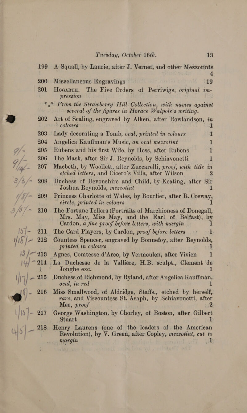 200 201 Tuesday, October 16th. 13 A Squall, by Laurie, after J. Vernet, and other Mezzotints | ciate ; Miscellaneous Engravings ©. x , SAG Hoeartu. The Five Orders of Perriwigs, original um pression Bw 3/3/= 208 209 several of the figures in Horace Walpole’s writing. Art of Sealing, peared by Alken, after Rowlandson, in ~ colours 1 Lady decorating a Tomb, oval, printed in colours 1 Angelica Kaufiman’s Music, an oval mezzotint al Rubens and his first Wife, by Hess, after Rubens 1 The Mask, after Sir J. Reynolds, by Schiavonetti 1 Macbeth, by Woollett, after Zuccarelli, proof, with title in etched letters, and Cicero’s Villa, after Wilson 2 Duchess of Devonshire and Child, by Keating, after Sir Joshua Reynolds, mezzotint 1 Princess Charlotte of Wales, by Bourlier, after R. Cosway, circle, printed in colours 1 The Fortune Tellers (Portraits of Marchioness of Donegall, Mrs. May, Miss May, and the Earl of Belfast), by Cardon, a fine proof before letters, with margin 1 The Card Players, by Cardon, proof before letters © = 1 Countess ‘Spencer, engraved by Bonnefoy, after Reynolds, printed in colours _Agnes, Comtesse d’Arco, by Vermeulen, after Vivien 1 Jonghe exc. oval, in red 1 Miss Smallwood, of Aldridge, Staffs., etched by herself, rare, and Viscountess St. seg by Schiavonetti, after Mee, proof George Washington, by Chores of Boston, after Gilbert Stuart 1 Henry Laurens: (one of the leaders of. the American Revolution), by V. Green, after Copley, mezzotint, cut to margin | re J.
