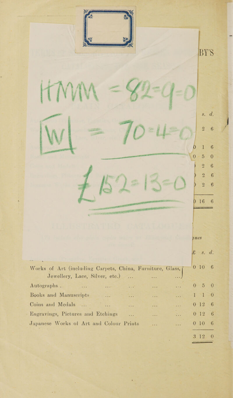   + Jewellery, Lace, Silver, etc.) Autographs... Books and Manuscripts Coins and Medals Engravings, Pictures and Etchings Japanese Works of Art and Colour Prints nae wail bo SS. SOY ¢ AS 5S FSS for) Copa yes Coty (COP evG
