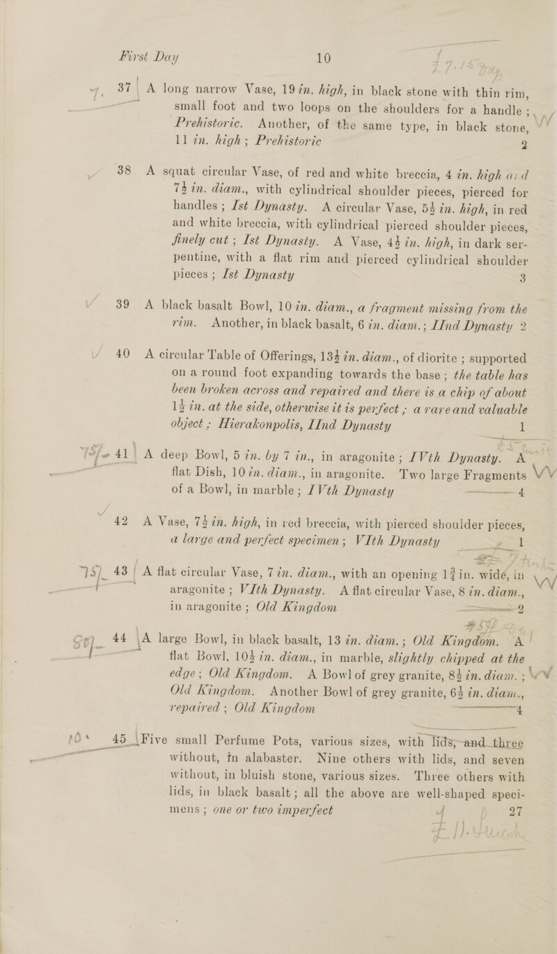 37 | A long narrow Vase, 19 in. high, in black stone with thin rim, : small foot and two loops on the shoulders for a handle ; Prehistoric. Another, of the same type, in black stone, ll in. high ; Prabisiee 2 38 A squat circular Vase, of red and white breccia, 4 an. high aid 74 in. diam., with cylindrical shoulder pieces, pierced for handles ; Ist Dynasty. A circular Vase, 54 in. high, in red and ete breccia, with cylindrical pierced shoulder pieces, finely cut ; Ist Dynasty. A Vase, 44 2n. high, in dark ser- pentine, with a flat rim and pierced cylindrical shoulder pieces ; fs¢ Dynasty 3 39 A black basalt Bowl, 10 7n. diam., a fragment missing from the vim. Another, in black basalt, 6 zn. diam.; IInd Dynasty 2 a! 40 A circular Table of Offerings, 134 iz. diam., of diorite ; supported on a round foot expanding towards the base; the table has been broken across and repaired and there is a chip of about 13 in. at the side, otherwise it is perfect , arareand valuable a flat Dish, 10 cn. diam., in aragonite. Two large Fragments of a Bowl, in marble; [Vth Dynasty suenemmem | 42 A Vase, 7$in. high, in ved breccia, with pierced shoulder pieces, a large and perfect specimen; VIth Dynasty ee bean a aragonite ; Vith Dynasty. A flat circular Vase, 8 in. diam., in aragonite ; Old Kingdom ea 44 A large Bowl, in black basalt, 13 in. diam.; Old Kingdom. A edge; Old Kingdom. A Bowlof grey granite, 84 in. diam. : Old Kingdom. Another Bow] of grey granite, 63 in. diau., repaired ; Old Kingdom = eee 45 _\Five small Perfume Pots, various sizes, with lids;~and_three : without, in alabaster. Nine others with lids, and seven without, in bluish stone, various sizes. Three others with lids, in black basalt; all the above are well-shaped speci- mens ; one or two ingen 7 27 VV VW