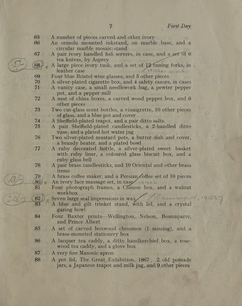 87 88 7 First Day A number of pieces carved and other ivory An ormolu mounted inkstand, on marble. base, Dds a circular marble mosaic) stand A pair ivory handled fish servers, in case, and a_s tea knives, by Asprey of 6   leather case 31025 Four blue Bristol wine glasses, and 5 a pieces A silver-plated cigarette box, and 4 safety razors, in Cases A vanity case, a small needlework bag, a pewter pepper pot, and a pepper mill A nest of china boxes, a carved wood pepper box, and 6 other pieces Two cut-glass scent bottles, a vinaigrette, 10 other pieces of glass, and a blue pot and cover A Sheffield-plated teapot, and a pair ditto salts A pair Sheffield-plated candlesticks, a 2-handled ditto vase, anda plated hot water jug Two silver-plated mustard pots, a butter dish and cover, a brandy heater, and a plated bowl A ruby decorated bottle, a silver-plated sweet basket with ruby liner, a coloured glass biscuit box, and a ruby glass bell A pair brass candlesticks, and 10 Oriental and other brass items A brass coffee maker, and a Persian ofee: set of 10 pieces An ivory face massage set, in cas 1bD Four photograph frames, a aie bee) and a walnut workbox . gazing bowl Four Baxter prints—-W ellnadony Nelson, Bounaparte, and Prince Albert : A set of carved boxwood chessmen (1 missing), anda brass-mounted stationery box A lacquer tea caddy, a ditto handkerchief. Bowe a rose- wood tea caddy, and a glove box A very fine Masonic apron A pot lid, The Great Exhibition, 1867 ; D old pomade