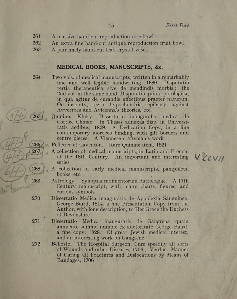 261 262 263  271 272 15 First Day A massive hand-cut reproduction rose bowl An extra fine hand-cut antique reproduction fruit bowl A pair finely hand-cut lead crystal vases MEDICAL BOOKS, MANUSCRIPTS, &amp;c. Two vols. of medical manuscripts, written in a remarkably fine and well legible handwriting, 1680. Disputatio tertia therapeutica sive de mendindis morbis; the 2nd vol. in the same hand, Disputatio quinta patologica, in qua agitur de curandis affectibus praeter naturam. On insanity, teeth, hypochondria, epilepsy, against Avverroes and Avicenna’s theories, etc. | Quinine. Kluky. Dissertatio inauguralis medica de Cortice Chinae. In Theses adnexas disp. in Universi- tatis aedibus, 1829. A Dedication Copy, in a fine contemporary morocco binding, with gilt borders and centre pieces. A Viennese craftsman’s work of the 18th Century. An important and interesting series A collection of early medical manuscripts, pamphlets, books, etc. Astrology. Synopsis rudimentorum Astrologiae. A 17th Century -manuscript, with many charts, figures, and curious symbols Dissertatio Medica inauguratis de Apoplexia Sanguinea, George Baird, 1814, a fine Presentation Copy from the Author, with long description, to Her Grace the Duchess of Devonshire Dissertatio Medica inauguratis de Gangrena quam annuente summo numine ex auctoritate George Baird, a fine copy, 1828. Of great Jewish medical interest, and an interesting work on Gangrene Belloste. The Hospital Surgeon, Cure speedily all sorts of Wounds and other Diseases, 1706 ; Verduc. Manner Bandages, 1706 Vecvy