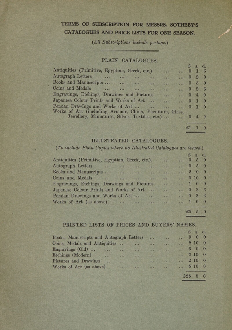 TERMS OF SUBSCRIPTION FOR MESSRS. SOTHEBY’S CATALOGUES AND PRICE LISTS FOR ONE SEASON. (All Subscriptions include postage.) PLAIN CATALOGUES. £8 Antiquities (Primitive, aes. Greek, eee O-4 Autograph Letters 3 0 2 Books and Manuscripts .. 0 5 ~ Coins and Medals 0 2 Engravings, Htchings, Dravinne and Pietiee 0 4 Japanese Colour Prints and Works of Art O24 Persian Drawings and Works of Art . 0 1 Works of Art (including Armour, China, Furniture, , Glass, Jewellery, Miniatures, Silver, Textiles, etc.) .. 0 4 0 a Bea  : ILLUSTRATED CATALOGUES. (To include Plain Copies where no Illustrated Catalogues are issued.) £ os. d. Antiquities (Primitive, Sees Greek, etc.). 0.2320 Autograph Letters = ' ie 0 bea) Books and Manuscripts ... 20-20 Coins and Medals 0: 10:0 lingravings, Etchings, Deane and ica T2050 Japanese Colour Prints and Works of Art Oo .9 eG Persian Drawings and Works of Art ... O20 Works of Art (as above) 1 OO 3 £5 5.0 PRINTED LISTS OF PRICES AND BUYERS’ NAMES. psoas Pena Books, Manuscripts and Autograph Letters... — ar 300 Coins, Medals and Antiquities ... % 210-0 Engravings (Old) ... tas as ao oo oh 0 Etehings (Modern) eo vs co seal ences re lOO Pictures and Drawings 210 0O Works of Art (as above) es Cee. £25 0 0 