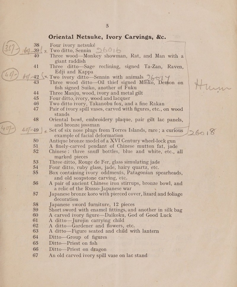 59 60 61 62 63 64 65 66 67 5 Oriental Netsuke, Ivory Carvings, Wc. Four ivory netsuké ‘Firee wood—Monkey shana Rat, and Man with a giant raddish Three ditto—Sage reclining, Edji and Kappa Two ivory ditto—Sennin with animals %) (7 * Three wood ditto—Oil thief signed Minko, don’ on fish signed Suiko, another of Fuku Three Manju, wood, ivory and metal gilt Four ditto, ivory, wood and lacquer Two ditto ivory, Takanobu fox, anda fine Rakan © Pair of ivory spill vases, carved with figures, etc., on wood stands Oriental bowl, embroidery plaque, pair gilt lac uae e and bronze jossman signed Ta-Zan, Raven, example of facial deformation — Antique bronze model of a XVI Century wheel- foele » gun A finely-carved pendant of Chinese mutton fat, jade Chinese: three snuff bottles, blue and white, etc., all marked pieces Three ditto, Rouge de Fer, glass simulating jade ~ Four ditto, ruby glass, jade, hairy quartz, etc. and old soapstone carving, etc. A pair of ancient Chinese iron stirrups, bronze bowl, and a relic of the Russo-Japanese war Japanese bronze koro with pierced cover, ligated and foliage decoration : Japanese sword furniture, 12 pieces Short sword with enamel fittings, and another in silk bag A carved ivory figure—Daikoku, God of Good Luck A ditto—Jurojin carrying child | A ditto—Figure seated and child with lantern Ditto—Group of figures Ditto—Priest on fish Ditto—Priest on dragon An old carved ivory spill vase on lac stand