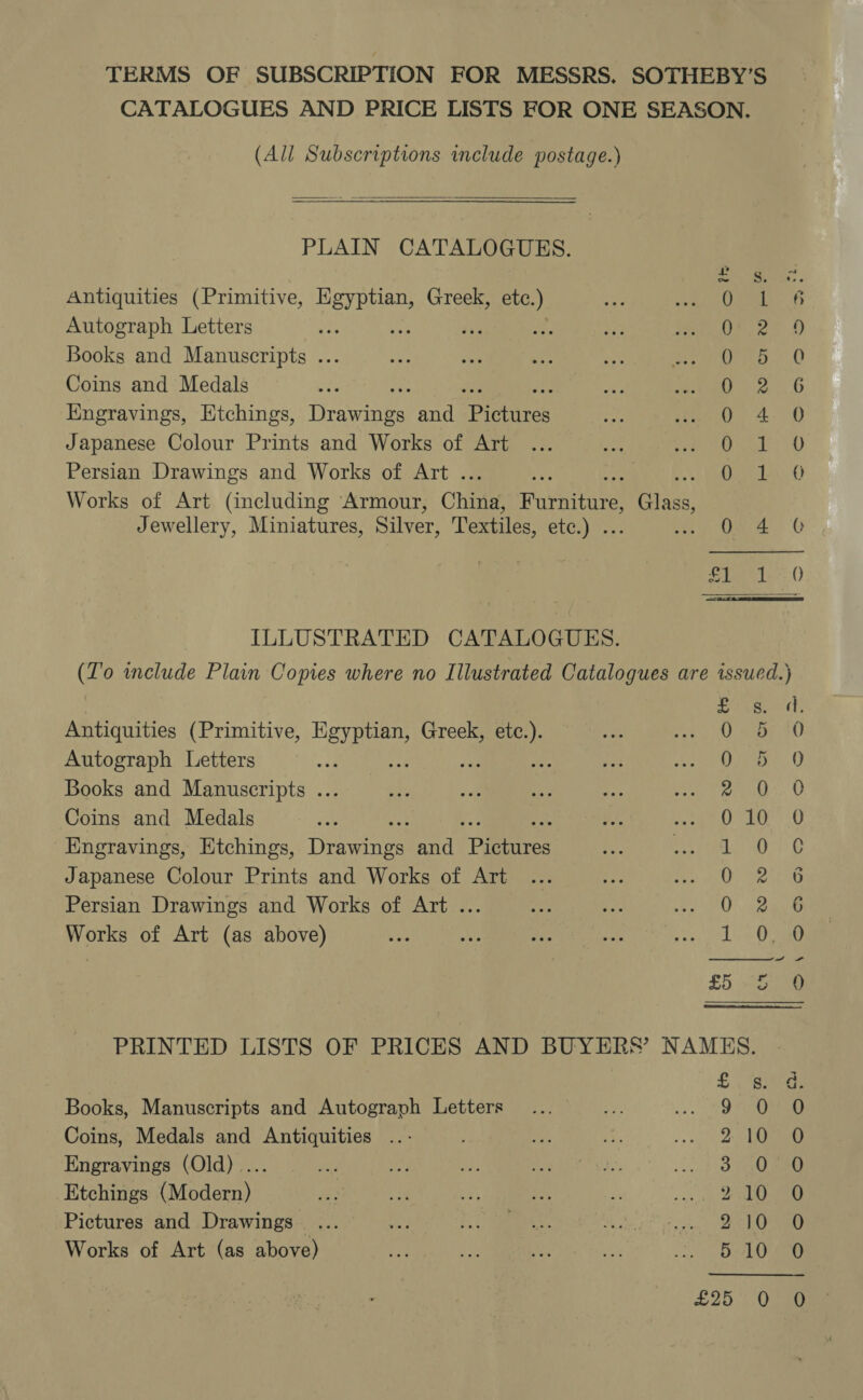 TERMS OF SUBSCRIPTION FOR MESSRS. SOTHEBY'S CATALOGUES AND PRICE LISTS FOR ONE SEASON, (All Subscriptions include postage.)  PLAIN CATALOGUES. th ete « Antiquities (Primitive, Egyptian, Greek, etc.) Oui Autograph Letters ee ves ve Geis A) Books and Manuscripts ... en) (0 Coins and Medals : ; 1 eee Engravings, Etchings, Desi and ‘Preuss 0 4 0 Japanese Colour Prints and Works of Art Pane, Persian Drawings and Works of Art . «ud uilpeebaa sO) Works of Art (including Armour, China, uveitis cre Jewellery, Miniatures, Silver, Textiles, ete.) . oe Ome!” 'G Sie Ae:0 ILLUSTRATED CATALOGUES. Ce melude Plain Copies where no Illustrated Catalogues are issued.)  bs 8 Antiquities (Primitive, Egyptian, Greek, etc.). Od: 40 Autograph Letters 4 a ; Ores. Q Books and Manuscripts ... eis. U Coins and Medals 010 O Engravings, Etchings, Dees and -pitees 2 Osi) OC Japanese Colour Prints and Works of Art RAG Persian Drawings and Works of Art ... 0 Aaa © Works of Art (as above) 1 fae £5. ee PRINTED LISTS OF PRICES AND BUYERS’ NAMES. £ eens Books, Manuscripts and Autograph Letters gee, b kth 8 Coins, Medals and Antiquities . 210° 0 Engravings (Old) .... 3:50 740 Etchings (Modern) PAE ae Pictures and Drawings 2°10°0 Works of Art (as above) 510 0 £25 05a