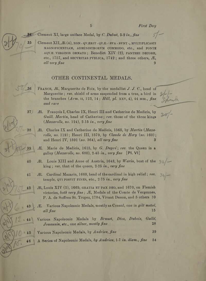 “=. 35 9 Clement XII, M (4), Non. QVAERIT. QV. SVA-SVNT ., MVLTIPLICASTI al MAGNIFICENTIAM, ADMINISTRORVM COMMODO, etc., and PONTE AQVE VIRGINIS ORNATO; Benedict XIV (2), PANTHEI: DECORE, etc., 1757, and SECVRITAS PVBLICA, 1742; and three others, A, all very fine 9 OTHER CONTINENTAL MEDALS. Marguerite ; ev. shield of arms suspended from a tree, a bird in and rare 37) A. Francois I, Charles IX, Henri II] and Catherine de Medicis, by — \ Guill. Martin, head of Catherine; 7ev. those of the three kings y 6] 0 (Mazarolle, no. 124), 2-15 in., very fine de 38 AM. Charles IX and Catherine de Medicis, 1565, by Martin (Maza- rolle, no. 119); Henri III, 1579, by Claude de Hery Me 160) ; Pe and Henri IV, 1591 (no. 364), all very fine 3 / \ gh Kil- 39.) A. Marie de Medicis, 1615, by G. Dupré; rev. the Queen in a ee galley (Mazarolle, no. 680), 2.45 in., very fine [PI. VI] 40 A. Louis XIII and Anne of Austria, 1643, by Warin, bust of the king ; vev. that of the queen, 2-25 a., very jine 41 M®. Cardinal Mazarin, 1660, head of the cardinal in high relief; rev £ &gt; temple, QVI POSVIT FINES, etc., 2-75 in., very fine A L. | | acy ~ 42 | AR, Louis XIV (2), 1669, GRATIA ET PAX DEO, and 1670, on Flemish A . victories, both very fine; Ai, Medals of the Comte de Vergennes, P. A. de Suffren St. Tropez, 1784, Vivant Denon, and 5 others 10 AR. Various Napoleonic Medals, mostly as Consul, one in.gzlt metal, all fine 15 hy . 44 Various Napoleonic Medals by Brunet, Dioz, Dubois, Gallé, Jouannin, etc., one silver, mostly fine - 28   hf) 8 45 : Various Napoleonic Medals, by Andrieu, jine 39 e* ot 46 \ A Series of Napoleonic Medals, by Andriew, 1.7 in. diam., fine 54 N4Y/—