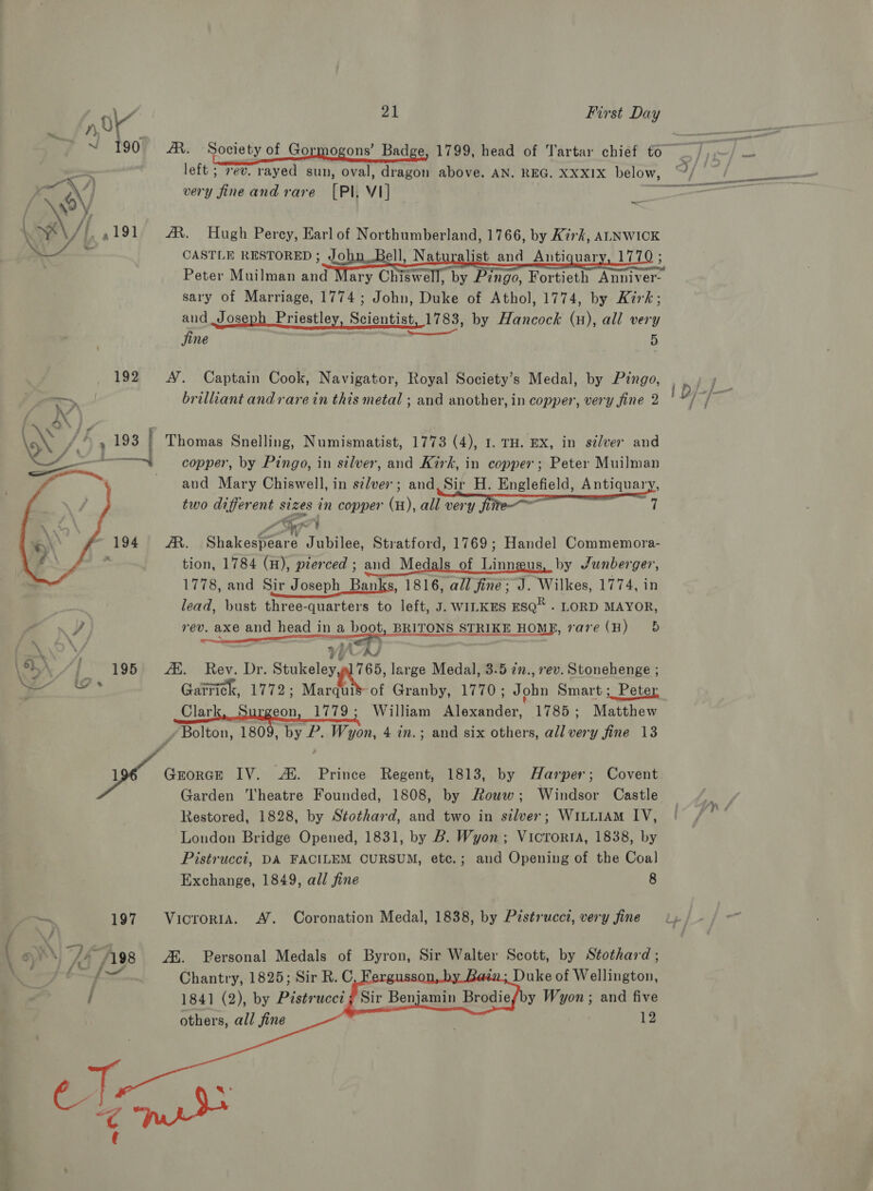 no ~ 190 AM. Society of Gormogons’ Badge 1799, head of Tartar chief to = left ; rev. rayed sun, oval, dragon above. AN. REG. XXXIX below, are JF \) ire ithe and rare (PI, vi] a oy J | »191 AM. Hugh Percy, Earl of Northumberland, 1766, by Kirk, ALNWIOK = CASTLE RESTORED ; John.Bell, Naturalist and Antiquary, 177 Peter Muilman ead ary Chiswell, by Pingo, Fortieth Anniver- sary of Marriage, 1774; John, Duke of Athol, 1774, by Kzrk; aud Joseph Priestley, Scientist, 1783 1783, by Hancock (n), all very jine 5 192 A. Captain Cook, Navigator, Royal Society’s Medal, by Pingo, — brilliant andrare in this metal ; and another, in copper, very fine 2  \ x / ‘4 193 ) Thomas Snelling, Numismatist, 1773 (4), 1. TH. EX, in silver and &lt;7 copper, by Pingo, in silver, and Kirk, in copper; Peter Muilman aud Mary Chiswell, in s¢/ver; and, Sir H. Hotmeelioig Antiquar two different sizes in copper (H), all very og”   ey 194 / A. Bhakesteere Jubilee, Stratford, 1769; Handel Commemora- tion, 1784 (H), pierced ; and Medals of iia by /unberger, 1778, and Sir Joseph_Banks, 1816, all fine; J. ee 1774, in lead, bust three-quarters to left, J. WILKES ESQ™ . LORD MAYOR,  2 rev. axe and head in a boot, BRITONS STRIKE H HOME, rare (ee fay.\0 \ —— vi &lt; D \ 8), \ /] ade 2s. Rev. Dr. uy large Medal, 3.5 2n., vev. Stonehenge ; ad sti Garrick, 1772; Marquis of Granby, 1770; John Smart ;_ Peter Clark, ae 1779; William Alexander, 1785; Matthew - Bolton, 180 Bae Wyon, 4 in.; and six others, all very fine 13 a cron IV. A. Prince Regent, 1813, by Harper; Covent Garden Theatre Founded, 1808, by Roww; Windsor Castle Restored, 1828, by Stothard, and two in silver; WILLIAM IV, London Bridge Opened, 1831, by B. Wyon; Victoria, 1838, by Pistrucci, DA FACILEM CURSUM, etc.; and Opening of the Coal    Exchange, 1849, all fine 8 = 197 Vicroria. A. Coronation Medal, 1838, by Pistrucct, very fine / / \ 6 ~ TAA ZB. Personal Medals of Byron, Sir Walter Scott, by Stothard ; on sti ' ; Chantry, 1825; Sir R. C, Fer 2; Duke of Wellington, / 1841 (2), by Péstrucct y Wyon; and five others, all fine 12  oy, =   