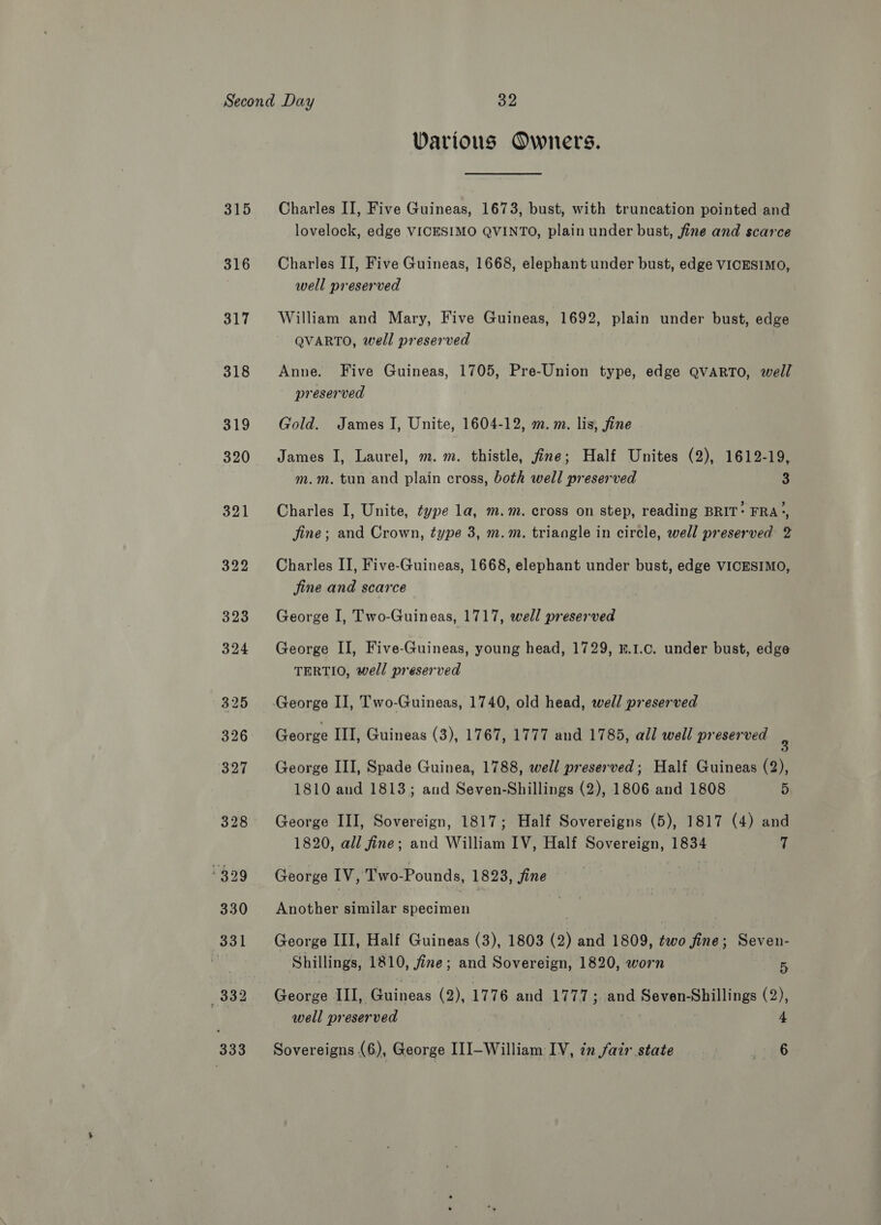 315 316 317 Various Owners. Charles II, Five Guineas, 1673, bust, with truncation pointed and lovelock, edge VICESIMO QVINTO, plain under bust, fine and scarce Charles II, Five Guineas, 1668, elephant under bust, edge VICESIMO, well preserved William and Mary, Five Guineas, 1692, plain under bust, edge QVARTO, well preserved Anne. Five Guineas, 1705, Pre-Union type, edge QVARTO, well preserved Gold. James I, Unite, 1604-12, m. m. lis, jfine James I, Laurel, m. m. thistle, fine; Half Unites (2), 1612-19, m.m. tun and plain cross, both well preserved 3 Charles I, Unite, type la, m.m. cross on step, reading BRIT: FRA;, jine; and Crown, type 3, m.m. triaagle in circle, well preserved 2 Charles II, Five-Guineas, 1668, elephant under bust, edge VICESIMO, jine and scarce George I, Two-Guineas, 1717, well preserved George II], Five-Guineas, young head, 1729, u.1.c. under bust, edge TERTIO, well preserved George III, Guineas (3), 1767, 1777 and 1785, all well preserved ; George III, Spade Guinea, 1788, well preserved; Half Guineas (2), 1810 and 1813; and Seven-Shillings (2), 1806 and 1808 5 George III, Sovereign, 1817; Half Sovereigns (5), 1817 (4) and 1820, all fine; and William IV, Half Sovereign, 1834 is George IV, Two-Pounds, 1823, fine Another similar specimen 3 George III, Half Guineas (3), 1803 (2) and 1809, two jine; Seven- Shillings, 1810, fine; and Sovereign, 1820, worn 5 George III, Guineas (2), 1776 and 1777; and Seven-Shillings (2), well preserved 4 Sovereigns (6), George III-William IV, in fair state p1e6