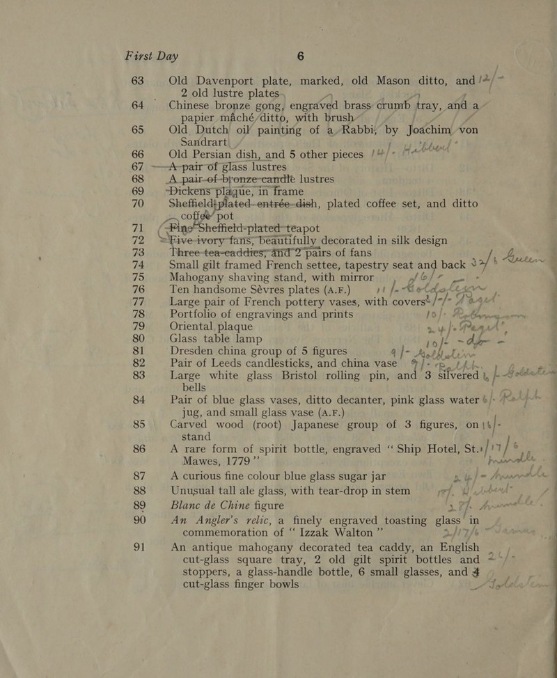 63 64 65 66 67 68 69 70 71 72 73 74 75 76 77 78 79 80 81 82 83 84 85 86 87 88 89 90 91 2 old lustre plates. A be bronze gong, engraved brass crumb tray, and a. papier maché/ditto, with brush. Old Dutch oil painting of a.Rabbi, by Joachim von Sandrart f Old Persian dish, and 5 other pieces /*/ ° Se + A {dren A_pair-of-bronze-candté lustres ‘Dickens plague, in frame Sheffieldiplated- entrée-dish, plated coffee set, and ditto Axe ines pot heffield-platedteapot Bk ivory fans, beautifu ly decorated in silk design hree- tea-eaddies™ and 2 pairs of fans Small gilt framed French settee, tapestry seat and back © Mahogany shaving stand, with mirror ) pf o Ten handsome Sévres plates (A.F.) J. Xie _ be. or Large pair of French pottery vases, a covert) Portfolio of engravings and prints pe arrers Oriental, plaque a © Pe gi Glass table lamp iolt ~-dbe = Dresden china group of 5 figures q|-% otha’ s Pair of Leeds candlesticks, and china vase *%/- LAA bells jug, and small glass vase (A.F.) we stand A rare form of spirit bottle, engraved ‘‘ Ship Hotel, St. fy Mawes, 1779 ”’ pow A curious fine colour blue glass sugar jar a yf Aw Unusual tall ale glass, with tear-drop in stem 7. UA Blanc de Chine figure .%) Aw commemoration of “‘ Izzak Walton ”’ stoppers, a glass-handle bottle, 6 small glasses, and 4 cut-glass finger bowls — al be