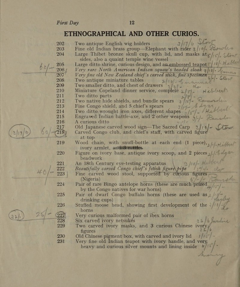 202 203 204 205 208 209 210 211 212 213 214 215 216 217 219 Two antique English wig holders 2/l 7/ /¢ Fine old Indian brass group—Elephant om rider &amp; } of. Ror witL-a Large Thibet bronze skull cup, with lid, and masks ati js} v/. Sheu sides, also a quaint temple wine vessel ben Large ditto shrine, curious design, and an_embossed_ teapot’ / / of: Ha Very rare North American Indian squaw's beaded cloak jt o/- perma - Very fine old New Zealand chief's carved stick, na ie i Two antique miniature tables trol. b/-]- Ser Two smaller ditto, and chest of drawers — fa} - shariy we em Miniature Copeland dinner service, complete it, fy) “ae tuds Two ditto parts S a= be Two native hide shields, and bundle spears 8 - fle wreelinn Fine Congo shield, and 5 chief’s spears eiiqe 4 AVOr,, Two ditto wrought iron axes, different shapes a be Hab . Engraved Indian battle-axe, and 2 other seetingel s 9) Feel A curious ditto Old Japanese carved wood sign—The Sabtedl Carp 2 rf wf » peer Carved Congo club, and chief’s staff, with carved figur at top Wood chain, with snuff-bottle at each end (1 piece), 5 fy). H. Abert” ivory armlet, andnderetties. / fi Figure on ivory base, antique ivory scoop, and 2 pieces »/./.4 «9% beadwork | An 18th Century eye-testing apparatus | hie}~ Ft Beautifully carved Congo chief's fetish fi cur pipe | jFele oly Fine carved wood stool, supported by curious ie = a. (Nigeria) Pair of rare Bingo antelope horns (these are aie eee m7 T by the Congo natives for war horns) Pair of dwarf Congo buffalo horns (these are used as //v~, drinking cups) Vath Aag Stuffed moose head, showing first development of the - Whe og horns a Very curious malformed pair of ibex horns Pa Six carved ivory netsukés b Joorel ils Two carved ivory masks, and 3 curious Chinese ivory figures i/o Old Chinese pigment box, with carved andivory lid } ye Hs Very fine old Indian teapot with ivory handle, and very, heavy and curious silver mounts and lining inside u/| / ‘ nw oa