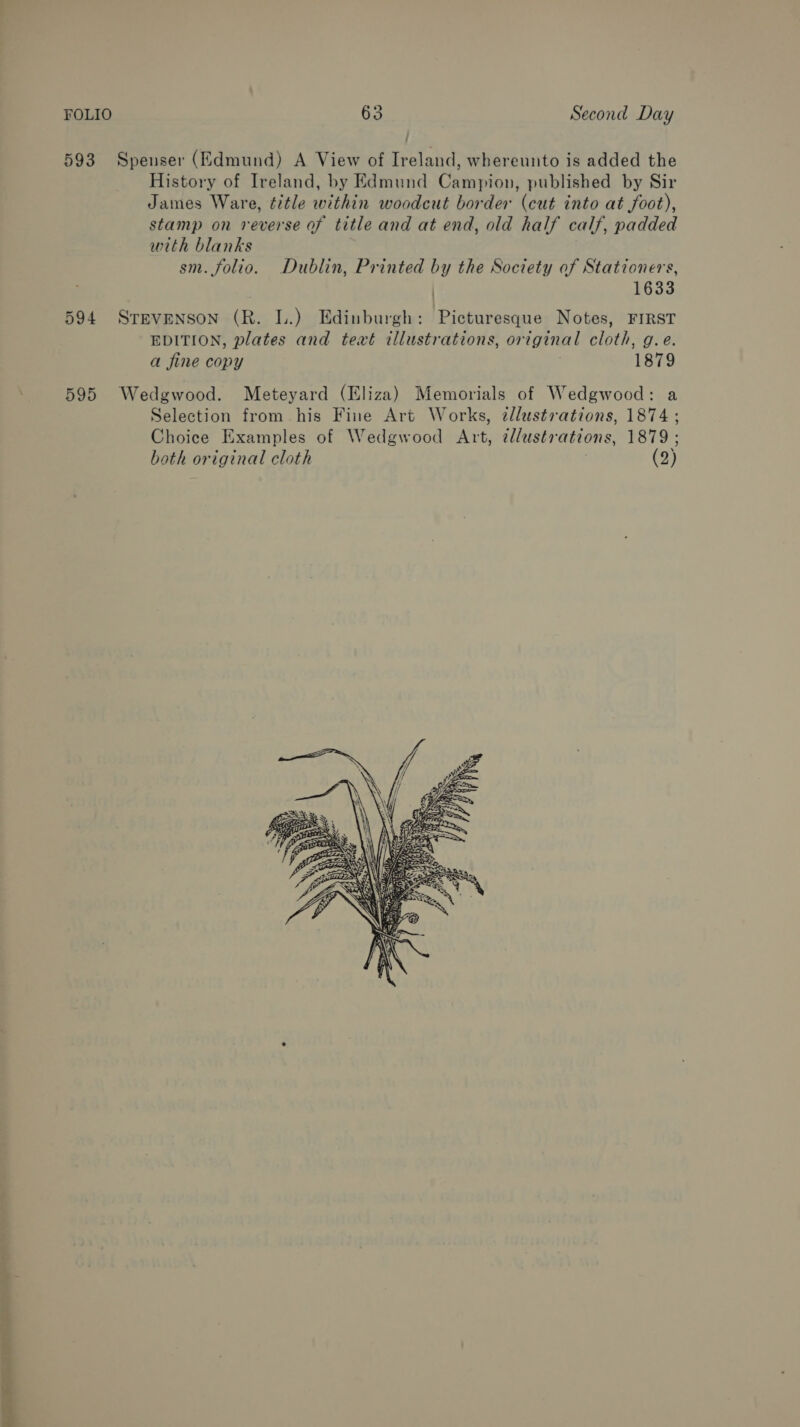 593 Spenser (Edmund) A View of Ireland, whereunto is added the History of Ireland, by Edmund Campion, published by Sir James Ware, title within woodcut border (cut into at foot), stamp on reverse of title and at end, old half calf, padded with blanks sm. folio. Dublin, Printed by the Society of Stationers, | 1633 594 Srevenson (R. L.) Edinburgh: Picturesque Notes, FIRST EDITION, plates and text illustrations, original cloth, g.e. a fine copy 1879 595 Wedgwood. Meteyard (Eliza) Memorials of Wedgwood: a Selection from his Fine Art Works, zllustrations, 1874 ; Choice Examples of Wedgwood Art, ¢dlustrations, 1879 ; both original cloth | (2) 