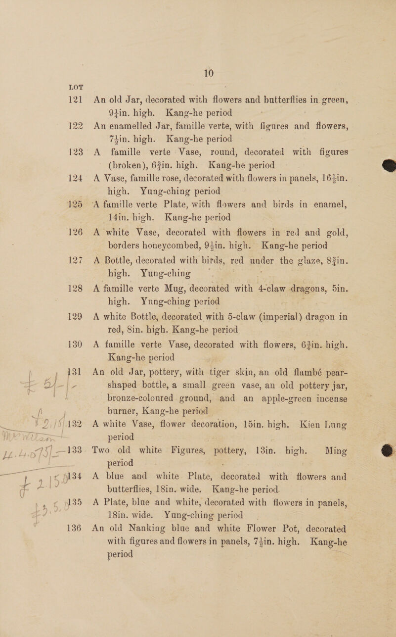 An old Jar, decorated with flowers and butterflies in green, Qiin. high. Kang-he period | An enamelled Jar, famille verte, with figures and flowers, 74in. high. Kang-he period A famille verte Vase, round, decorated with figures (broken), 62in. high. Kang-he period A Vase, famille rose, decorated with flowers in panels, 164in. high. Yung-ching period 14in. high. Kang-he period A white Vase, decorated with flowers in red and gold, borders honeycombed, 94in. high. Kang-he period A Bottle, decorated with birds, red under the glaze, 8#in. high. Yung-ching | A famille verte Mug, decorated with 4-claw azons, din. high. Yung-ching period 3 A white Bottle, decorated with 5-claw (imperial) dragon in red, Sin. high. Kang-he period A famille verte Vase, decorated with flowers, 63in. high. Kang-he period An old Jar, pottery, with tiger skin, an old flambé pear- shaped bottle, a small green vase, an old pottery jar, bronze-coloured ground, and an apple-green incense burner, Kang-he period A white Vase, flower decoration, 15in. high. Kien ILnng period period A blue and white Plate, decorated with flowers and butterflies, 18in. wide. Kang-he period. A Plate, blue and white, decorated with flowers in panels, 18in. wide. Yung-ching period , An old Nanking blue and white Flower Pot, decorated with figures and flowers in panels, 7$in. high. Kang-he period : Pix  
