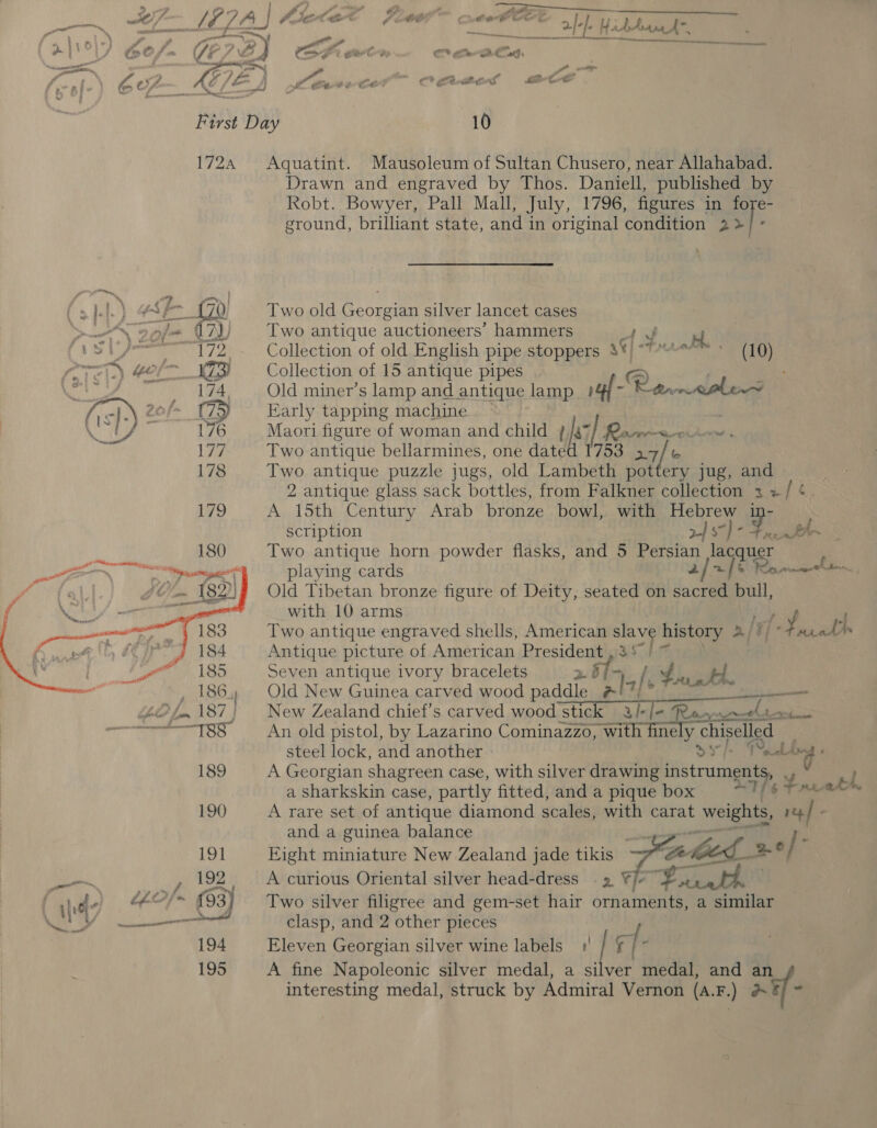» —~ f ? £ at os ~~ a fe Ge t o , = J oi i € ad oe estes ae First Day 10 1724 Aquatint. Mausoleum of Sultan Chusero, near Allahabad. Drawn and engraved by Thos. Daniell, published by Robt. Bowyer, Pall Mall, July, 1796, figures in fore- ground, brilliant state, and in original condition 2 &gt; | ’ 5. fe] ; Sf (70, Two old Georgian silver lancet cases 9 je A7)) Two antique auctioneers’ hammers id Smee tS 172 Collection of old English pipe stoppers 3*) “7*** (10) nt \ Yel 173 ~—— Collection of 15 antique pipes Cc | Ret pes ve Old miner’s lamp and antique lamp ial -@D avnctabogs (is) 2a/~ (7 Early tapping machine _ A ee 176 Maori figure of woman and child } ke] Rew he bbe?) Two antique bellarmines, one dated [753 37/c 178 Two antique puzzle jugs, old Lambeth pottery jug, and 2 antique glass sack bottles, from Falkner collection 3 2 / ¢. WES A 15th Century Arab bronze bowl, with Hebrew au BE scription 2 3) Fal ae Ls 180 Two antique horn powder flasks, and 5 Persian lacquer P oh playing cards 2] +f Ree Old Tibetan bronze figure of Deity, seated on sacred bull, with 10 arms ie y 7 Two antique engraved shells, American ve history 2/¥/° ase Antique picture of American President ,35°) ~~ Seven antique ivory bracelets 25[-. f Old New Guinea carved wood paddle 2 dh Pout New Zealand chief’s carved wood stick 31 T= an x ee ee l en Ce  An old pistol, by Lazarino Cominazzo, with finely chiselled steel lock, and another &gt;} Tac Ass ; 189 A Georgian shagreen case, with silver drawing instruments, y ; a sharkskin case, partly fitted, and a pique box ~Tf6 aad 190 A rare set of antique diamond scales, with carat weights, 14. - and a guinea balance 191 Eight miniature New Zealand jade tikis ic: 192 A curious Oriental silver head-dress . »  : pe 2 “of 193) Two silver filigree and gem-set hair ornaments, a similar SY een clasp, and 2 other pieces 194 Eleven Georgian silver wine labels +! | ¢]- 195 A fine Napoleonic silver medal, a silver medal, and an interesting medal, struck by Admiral Vernon (A.F.) &amp;%/ =