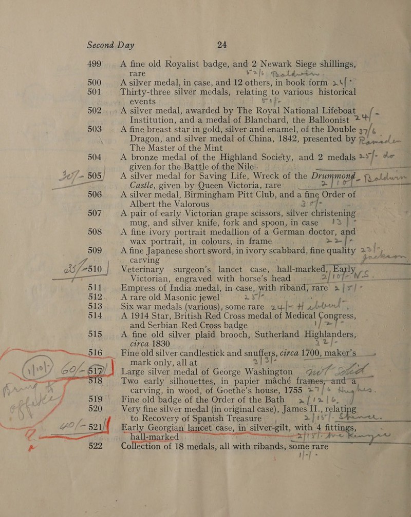 499° 500 501 502 503 504 506   A fine old Royalist badge, and 2 Newark Siege shillings, rare B72 | Too. Nh pnd Ams A silver medal, in case, and 12 others, in book form. »‘{ *- Thirty-three silver medals, relating to various historical events Say Institution, and a medal of Blanchard, the Balloonist * A fine breast star in gold, silver and enamel, of the Double 37/ 6 Dragon, and silver medal of China, 1842, presented by: 7, yrools~ The Master of the Mint A bronze medal of the Highland POLE Lin and 2 medals My; her given for the Battle ofthe Nile. — A silver medal for Saving Life, Wreck of the Lee te Aalelav sae Castle, given by Queen Victoria, rare - A silver medal, Birmingham Pitt Club, and a RY Order of Albert the Valorous A pair of early Victorian grape scissors, silver christening mug, and silver knife, fork and spoon, in case !3 ! * A fine ivory portrait medallion of a German doctor, and wax portrait, in colours, in frame a Be A fine Japanese short sword, in ivory scabbard, fine quality &gt; pele  Carving 5) 6. a.) GS cp iehe setae » a ar ai Veterinary surgeon’s lancet Case, alls marked, Fail ‘Victorian, engraved with horse’s head » 2/10 Ee ; ae Empress of India medal, in case, with riband, rare iN | v/ A rare old Masonic jewel Pe i Six war medals (various), some rare 2u-)— # “ bet A 1914 Star, British Red Cross medal of Meciow gi and Serbian Red Cross badge . A fine old silver plaid brooch, Sutherland Highlanders, circa 1830 Fine old silver candlestick and snuffers, circa 1700, maken se mark only, all at 3| $I- Large silver medal of George. Washington OE ge Je ec Two early silhouettes, in papier maché pee, and~ a, C carving, in wood, of Goethe’s house, 1755 &gt;7/%&amp; Mus. Fine old badge of the Order of the Bath &gt; [1 2 |b, Very fine silver medal (in original case), James I1., relating to Recovery of Spanish Treasure, »fasT}-&lt; Rvs Early Georgian lancet case, in ‘silver-gilt, with A Ltt ~ hall -marked | — Sereetiremer ee Rare ire AD a | -}
