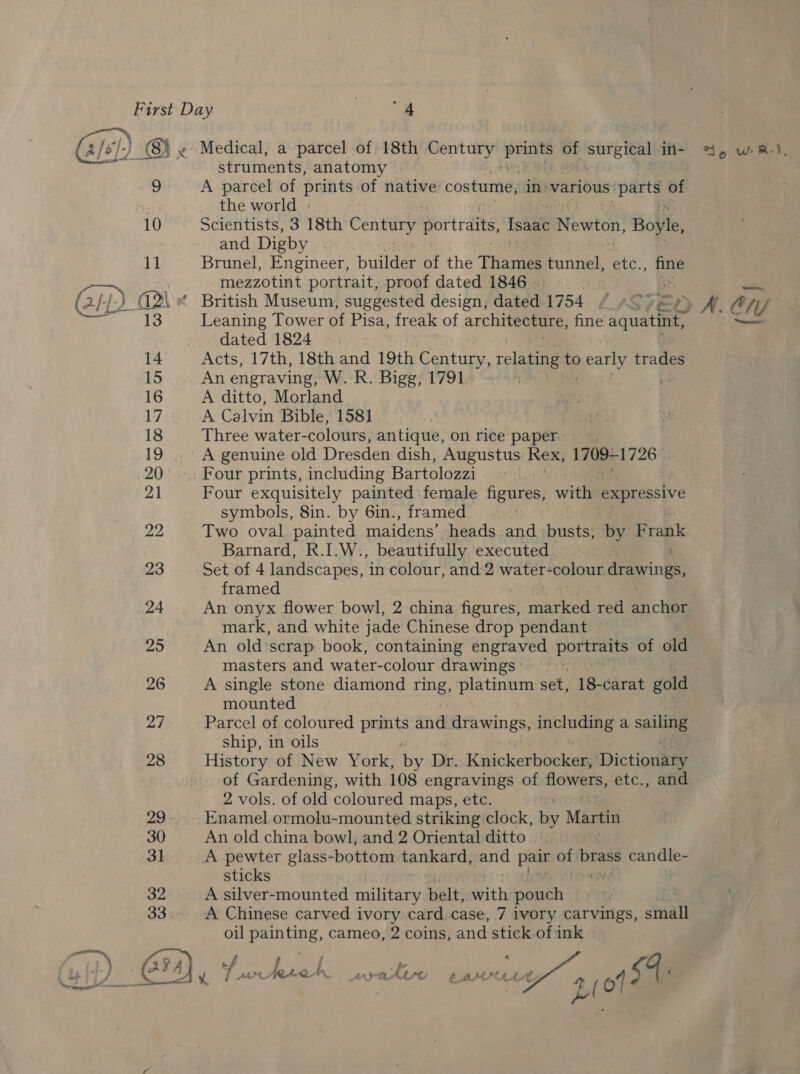First Day - ian  (8) ~ Medical, a parcel of 18th Century Serst of i a- 4G_ wA-), struments, anatomy 9 A parcel of prints of native costume, in various | ‘parts of the world | 10 Scientists, 3 18th Conary portraits, isaat Rfowtow Boyle, and Digby 11 Brunel, Engineer, bulider of the Thames tunnel, etc., fine mezzotint portrait, proof dated 1846 . we coe (2/- OD. GDh British Museum, suggested design, dated 1754./ 7S (EL) N.C “YU Leaning Tower of Pisa, freak of architecture, fine aquatint, — dated 1824 14 Acts, 17th, 18th and 19th Century, relating to early trades 15 An engraving, W. R. Bigg, 1791. 16 A ditto, Morland 17 A Calvin Bible, 1581 18 Three water- colours, antique, on rice paper | 19 A genuine old Dresden dish, Augustus Rex, 1709-1726 | 20. Four prints, including Bartolozzi 21 Four exquisitely painted female figures, itt expressive symbols, 8in. by 6in., framed 22 Two oval painted maidens’ heads and busts, by Frank Barnard, R.I.W., beautifully executed 23 Set of 4 landscapes, in colour, and: 2 waters colour: paying framed 24 An onyx flower bowl, 2 china fontes ried red anchor mark, and white jade Chinese drop pendant 25 An old'‘scrap book, containing engraved seis of old masters and water-colour drawings : 26 A single stone diamond ring, platinum set, 18-carat gold mounted 2d Parcel of coloured eng and drawings, nine a sailing ship, in oils 28 History of New York, by Dr. Kiickerbookie ‘Dictionary -. of Gardening, with 108 engravings of flowers, etc., and 2 vols. of old coloured maps, etc. 29°. Enamel ormolu-mounted striking clock, a Martin 30 An old china bowl, and 2 Oriental ditto | 31 A pewter glass- -bottom tankard, and pair of brass candle- sticks : 32 A silver-mounted military belt, with pouch 33... A Chinese carved ivory card case, 7 ivory carvings, small oil painting, cameo, 2 coins, and stick of ink aye APA f &amp; f { fn : i opi? / . y fa M fo had AN AAS ALSt 6 antntses.t . 4 [' tls Se | | 210